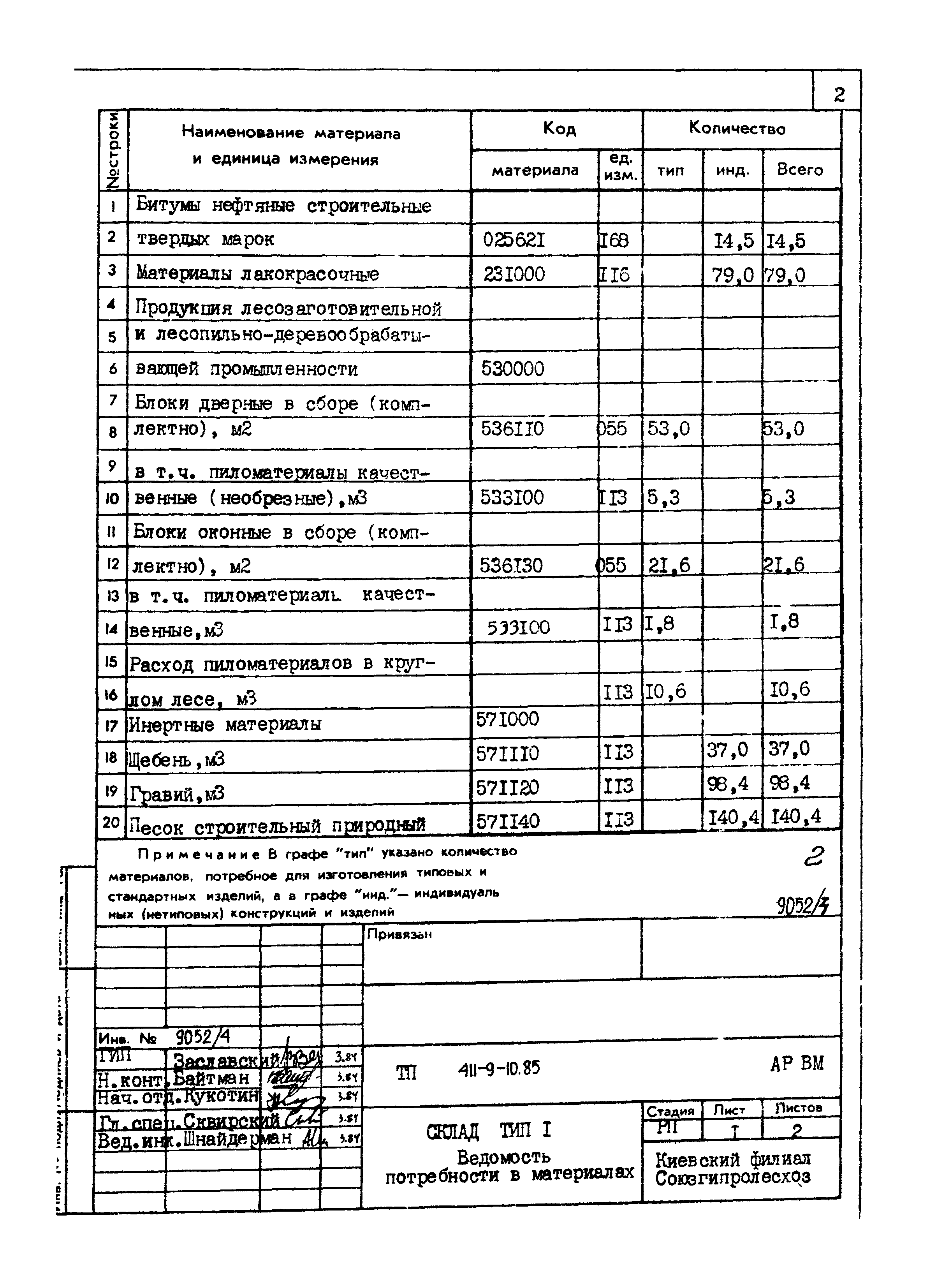 Типовой проект 411-9-10.85