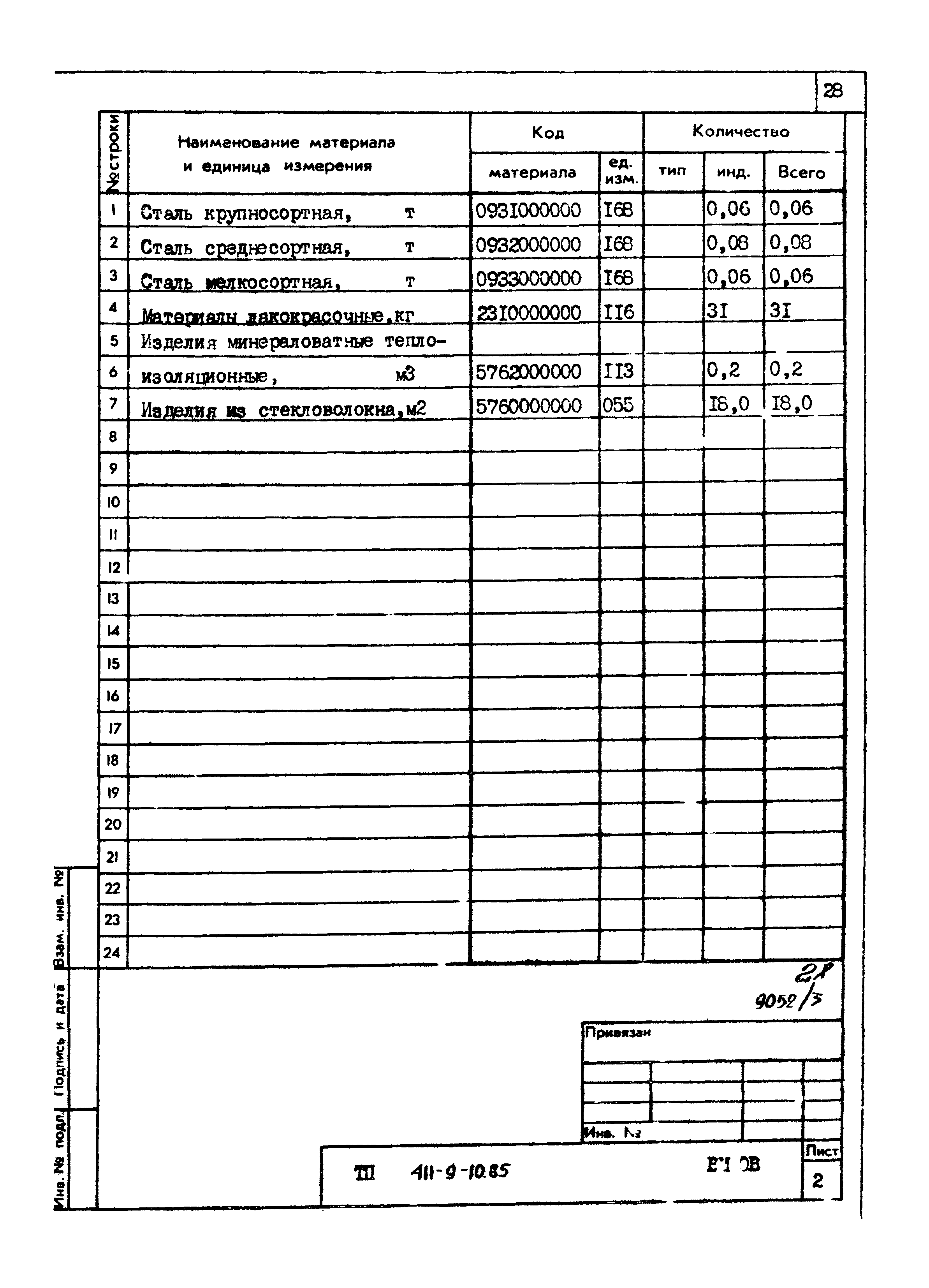 Типовой проект 411-9-10.85