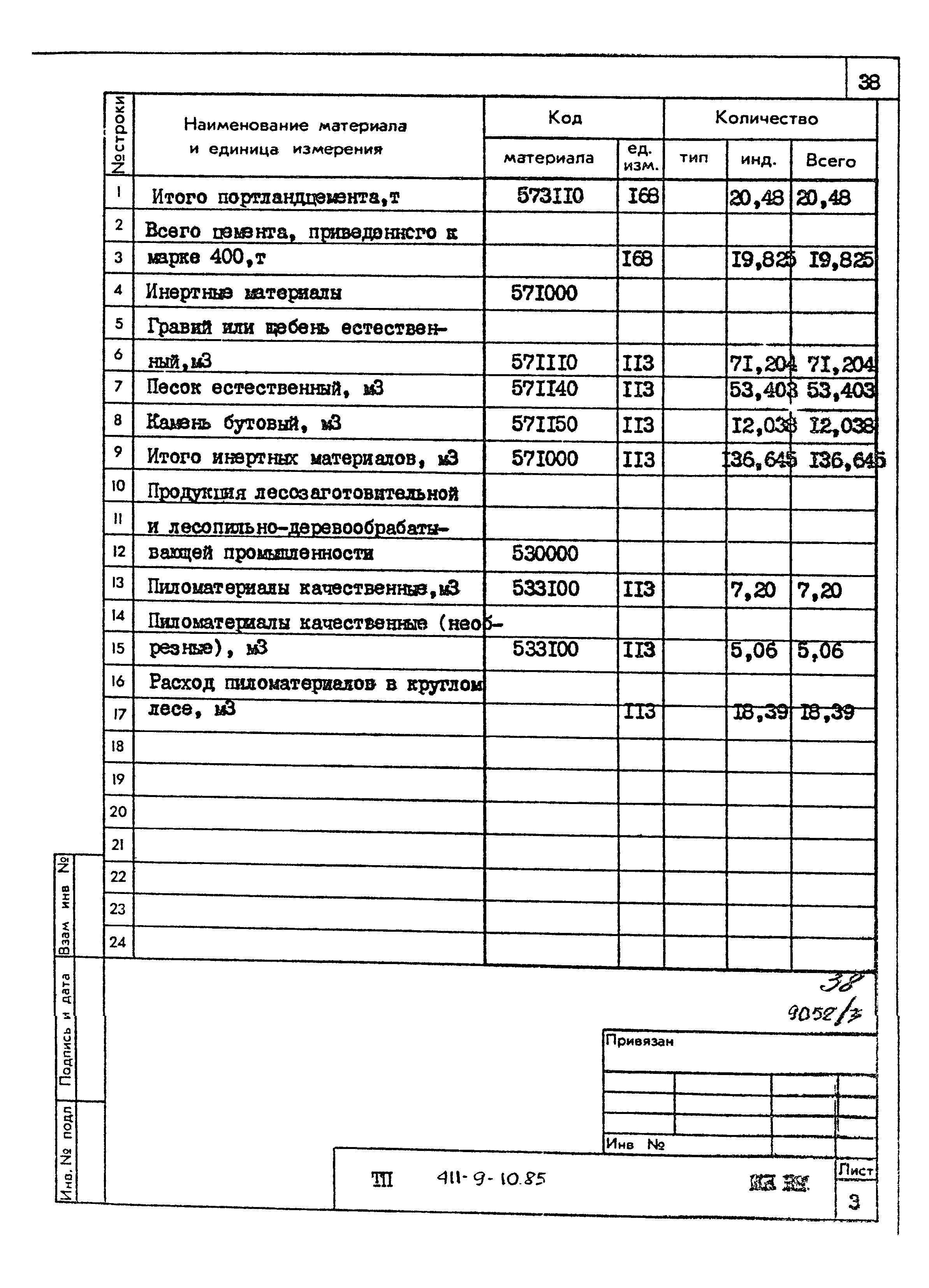 Типовой проект 411-9-10.85