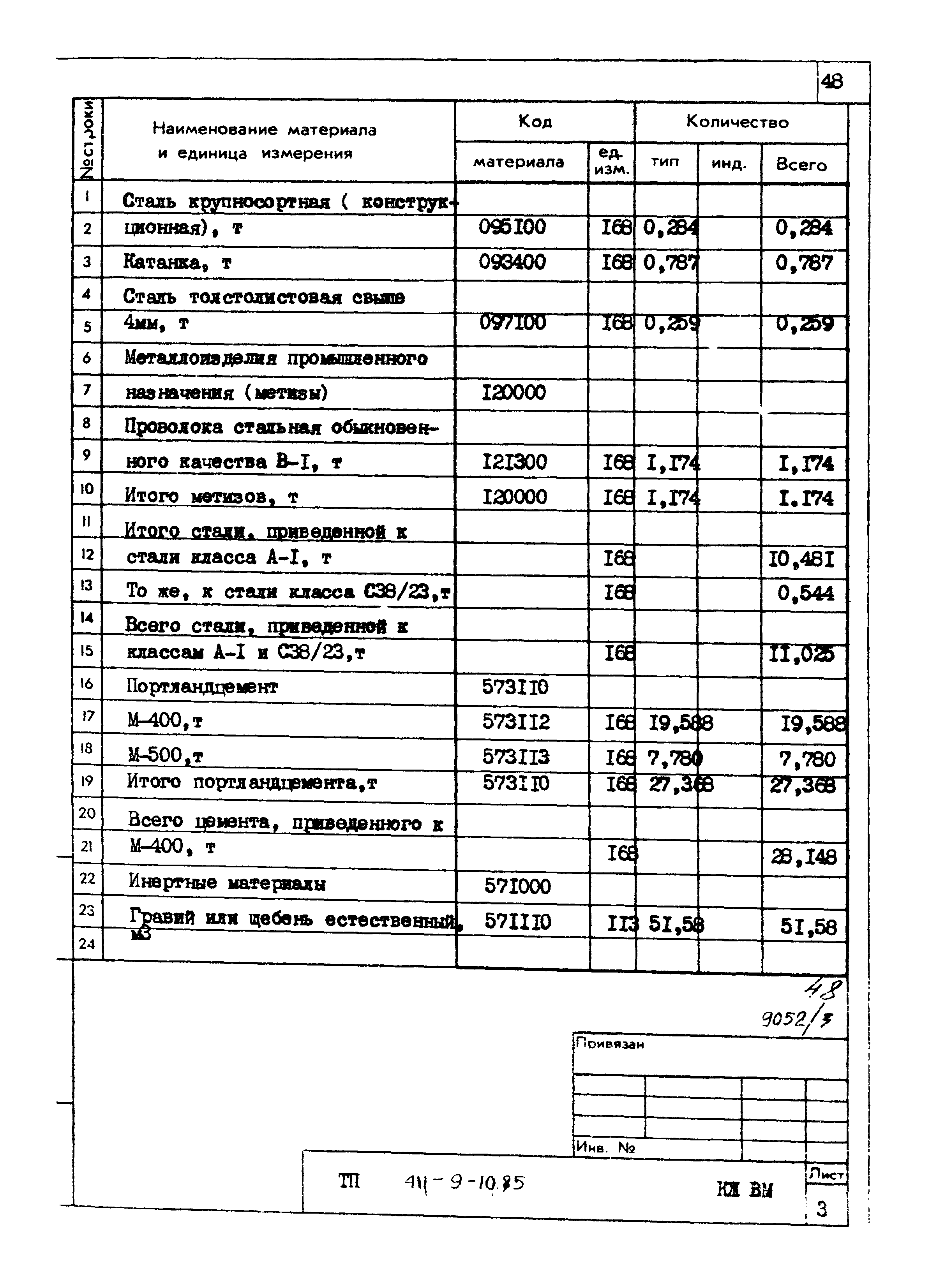 Типовой проект 411-9-10.85