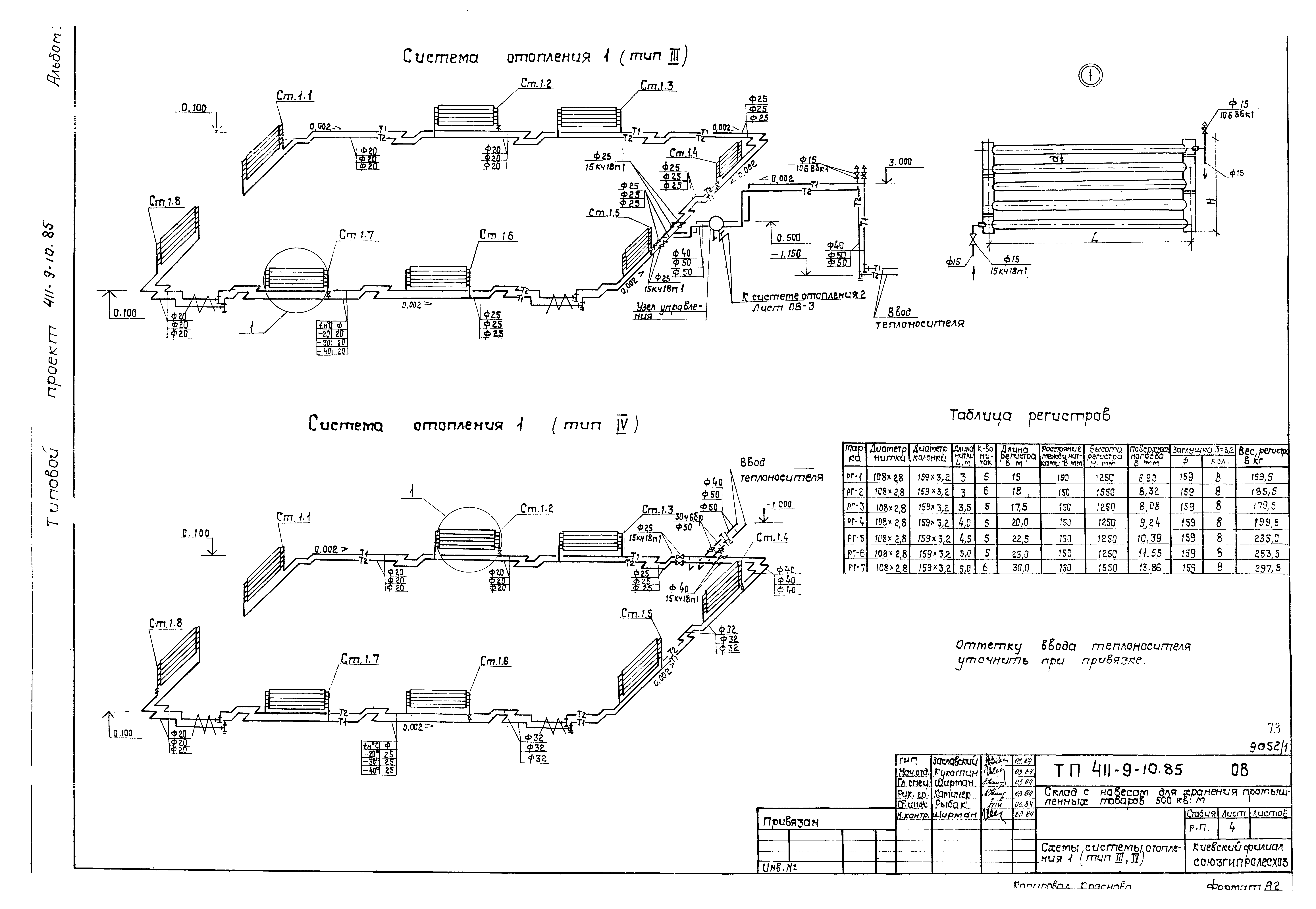 Типовой проект 411-9-10.85