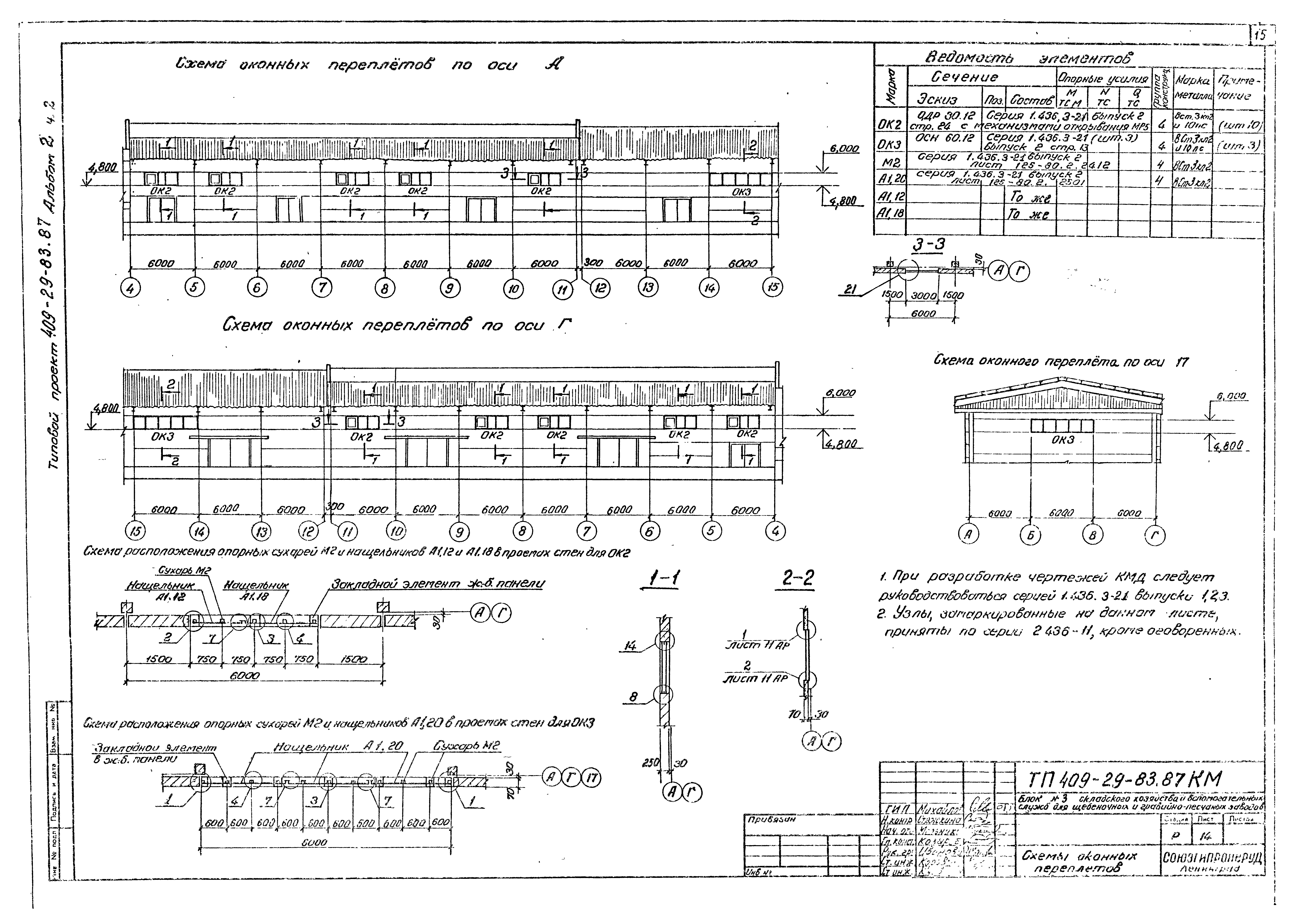 Типовой проект 409-29-83.87