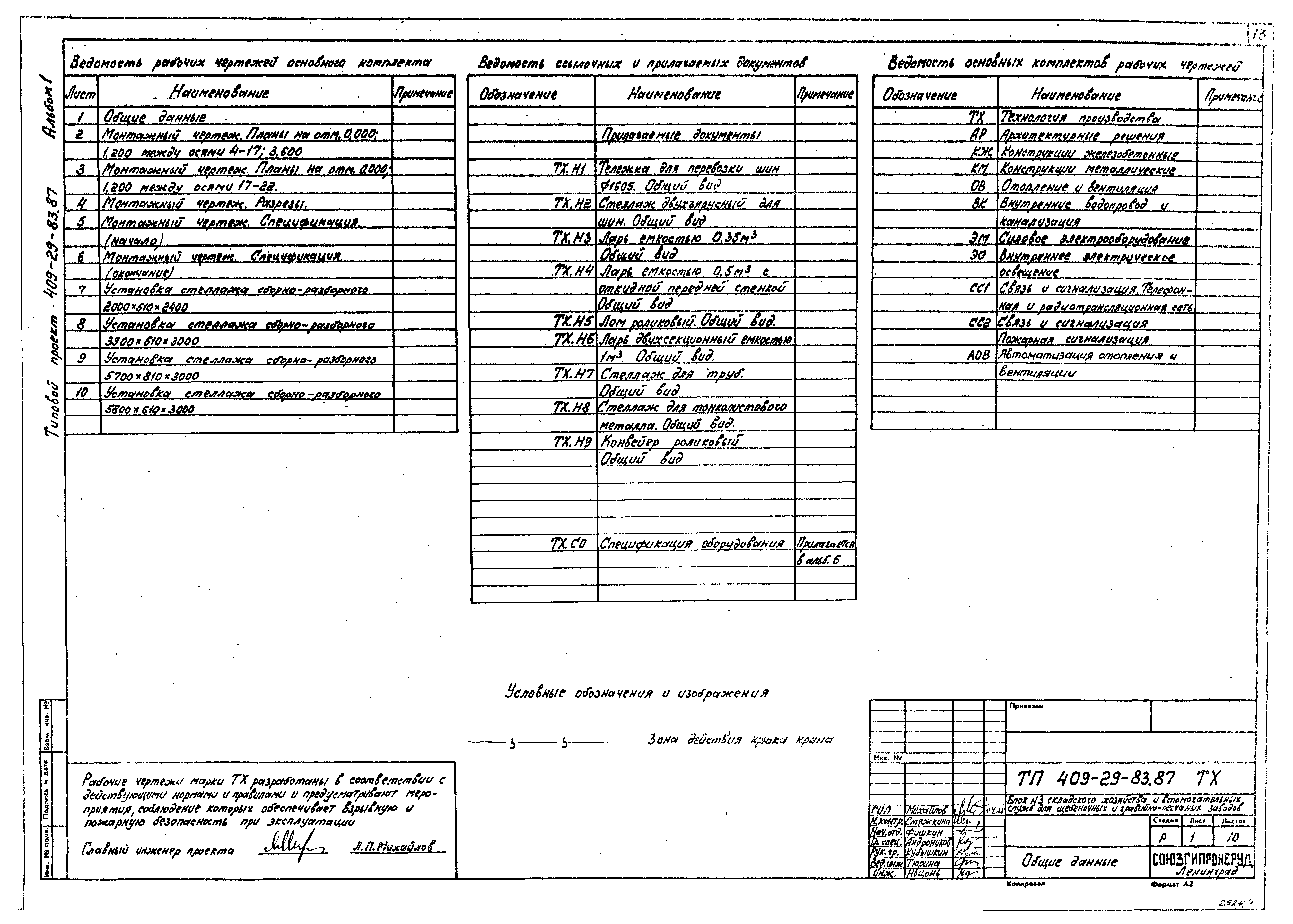 Типовой проект 409-29-83.87