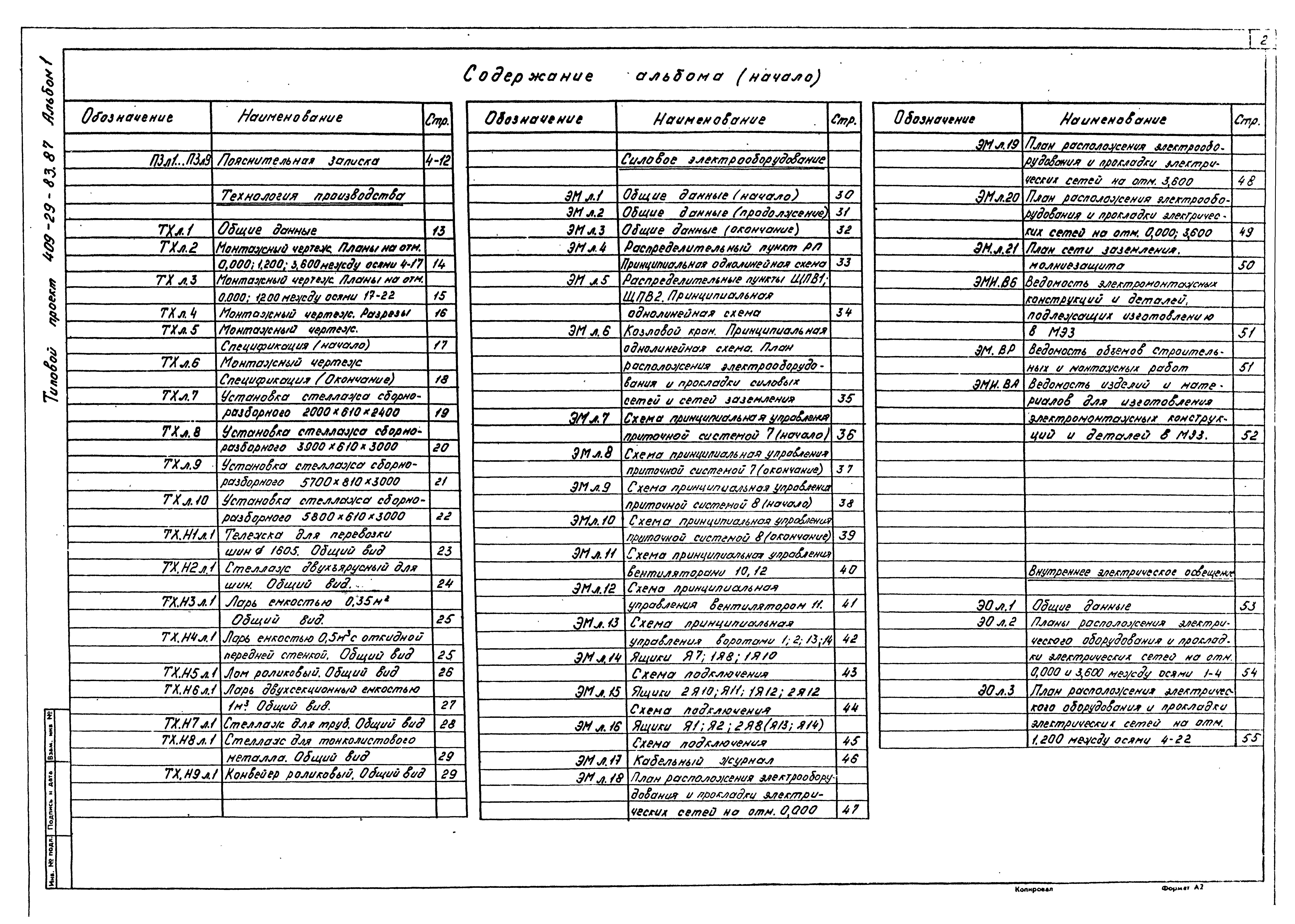 Типовой проект 409-29-83.87