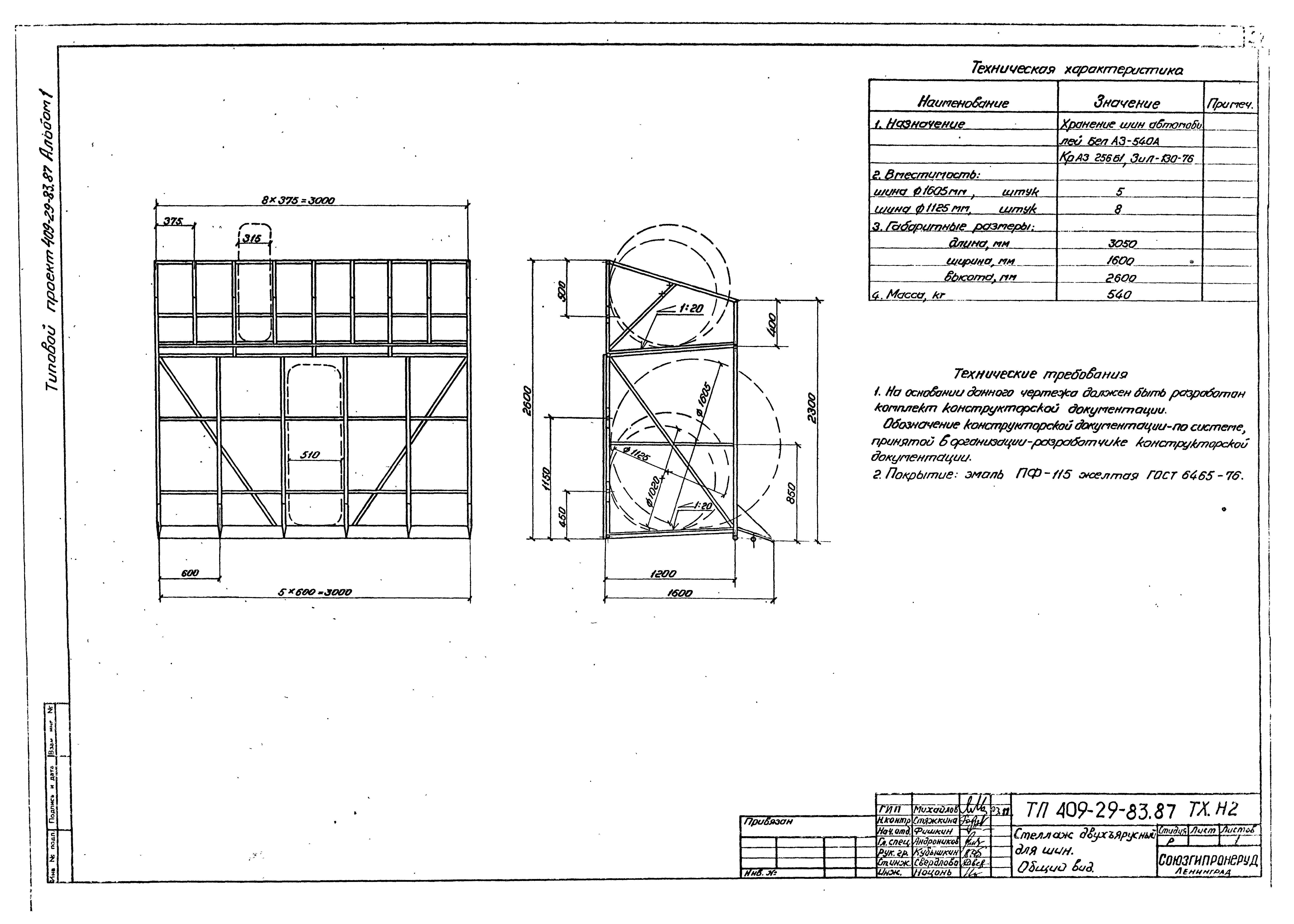 Типовой проект 409-29-83.87