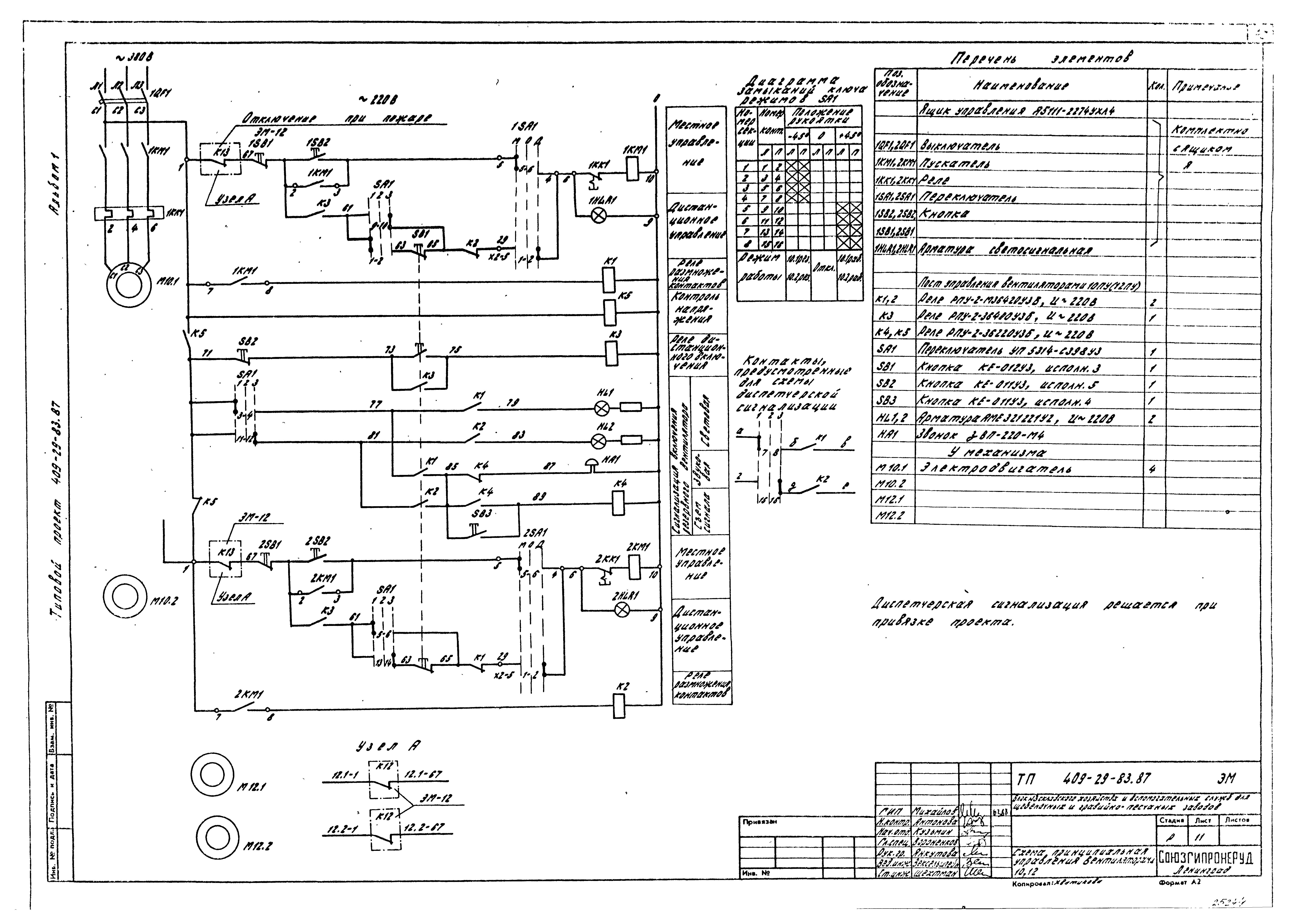 Типовой проект 409-29-83.87
