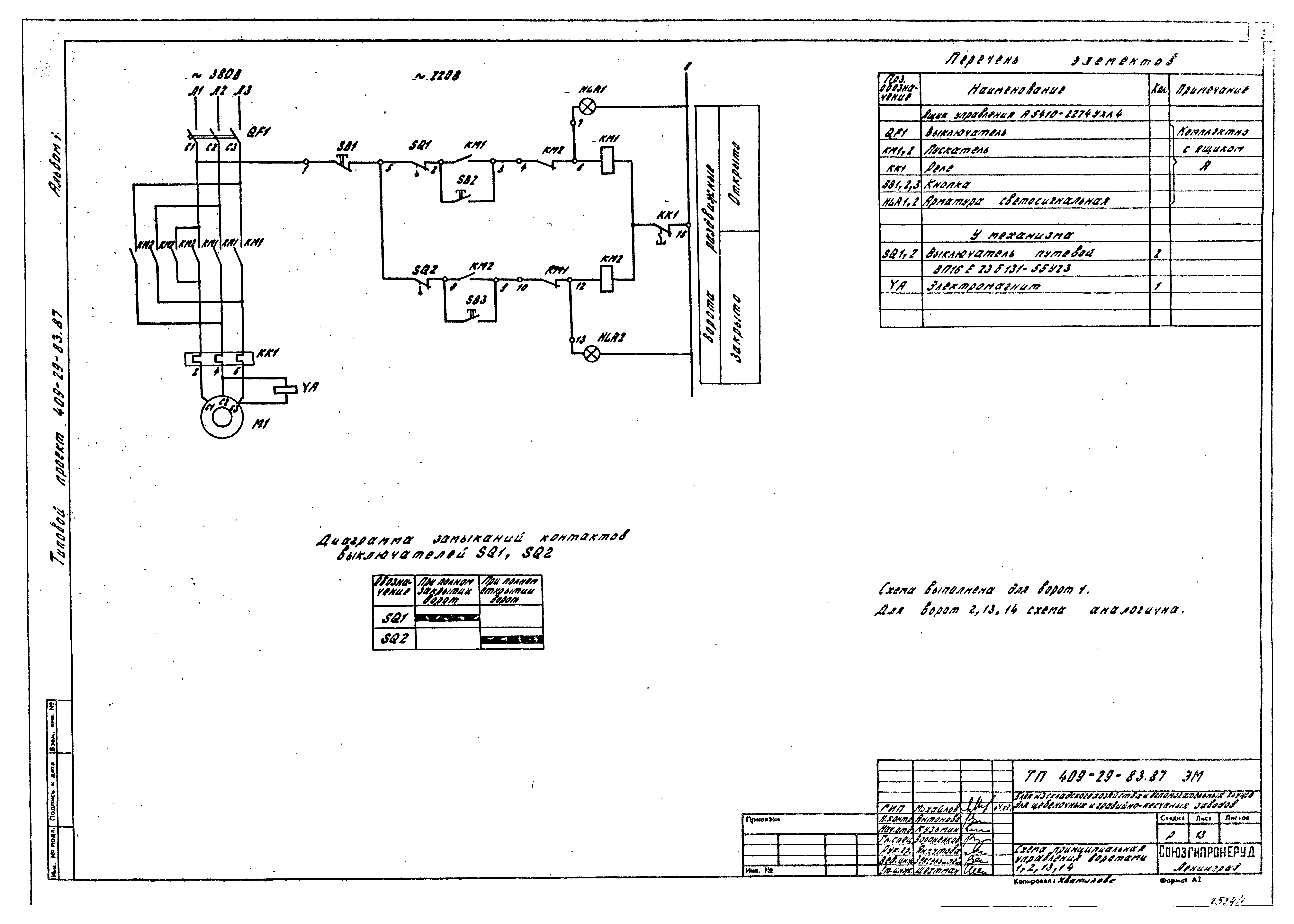 Типовой проект 409-29-83.87