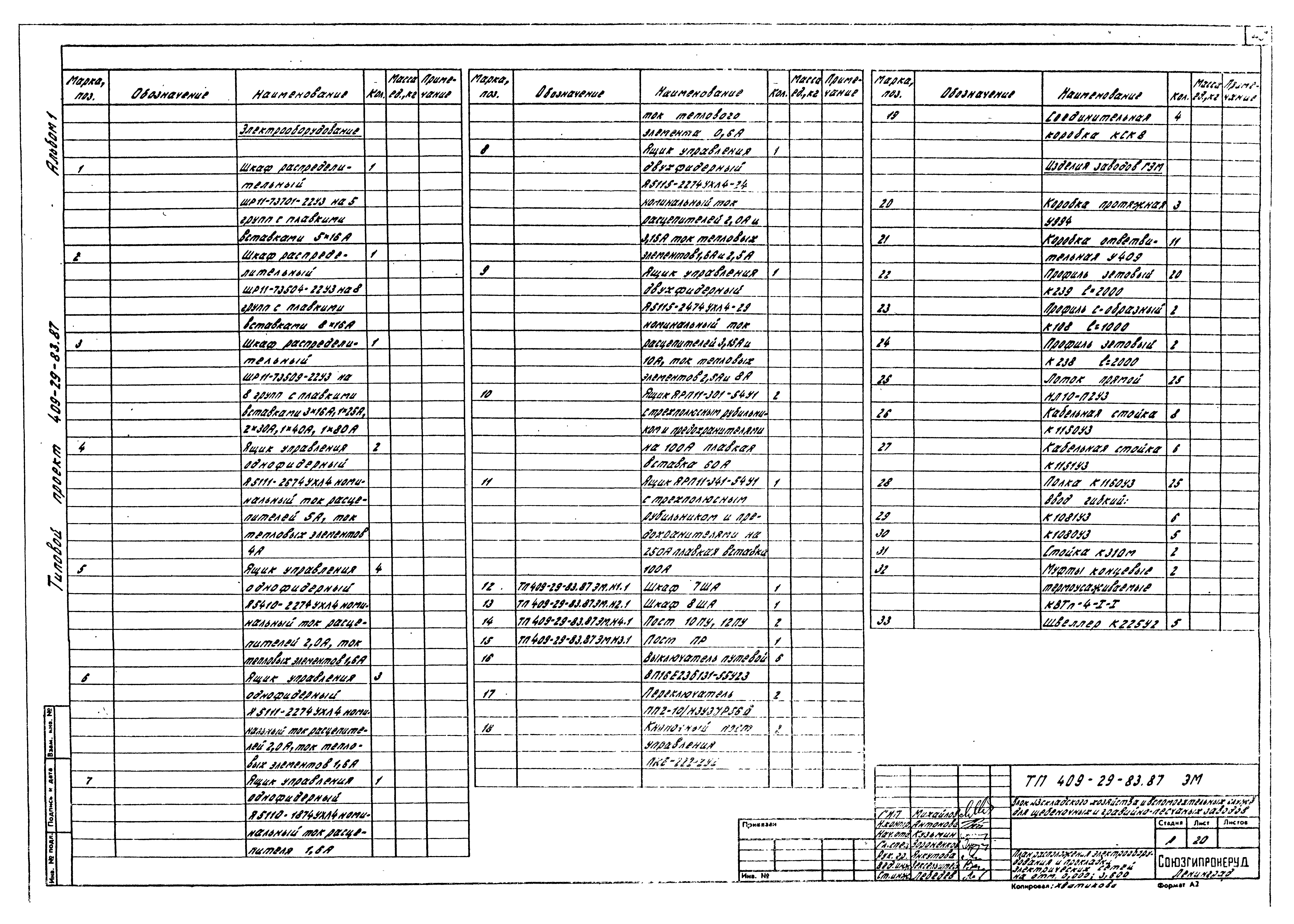 Типовой проект 409-29-83.87
