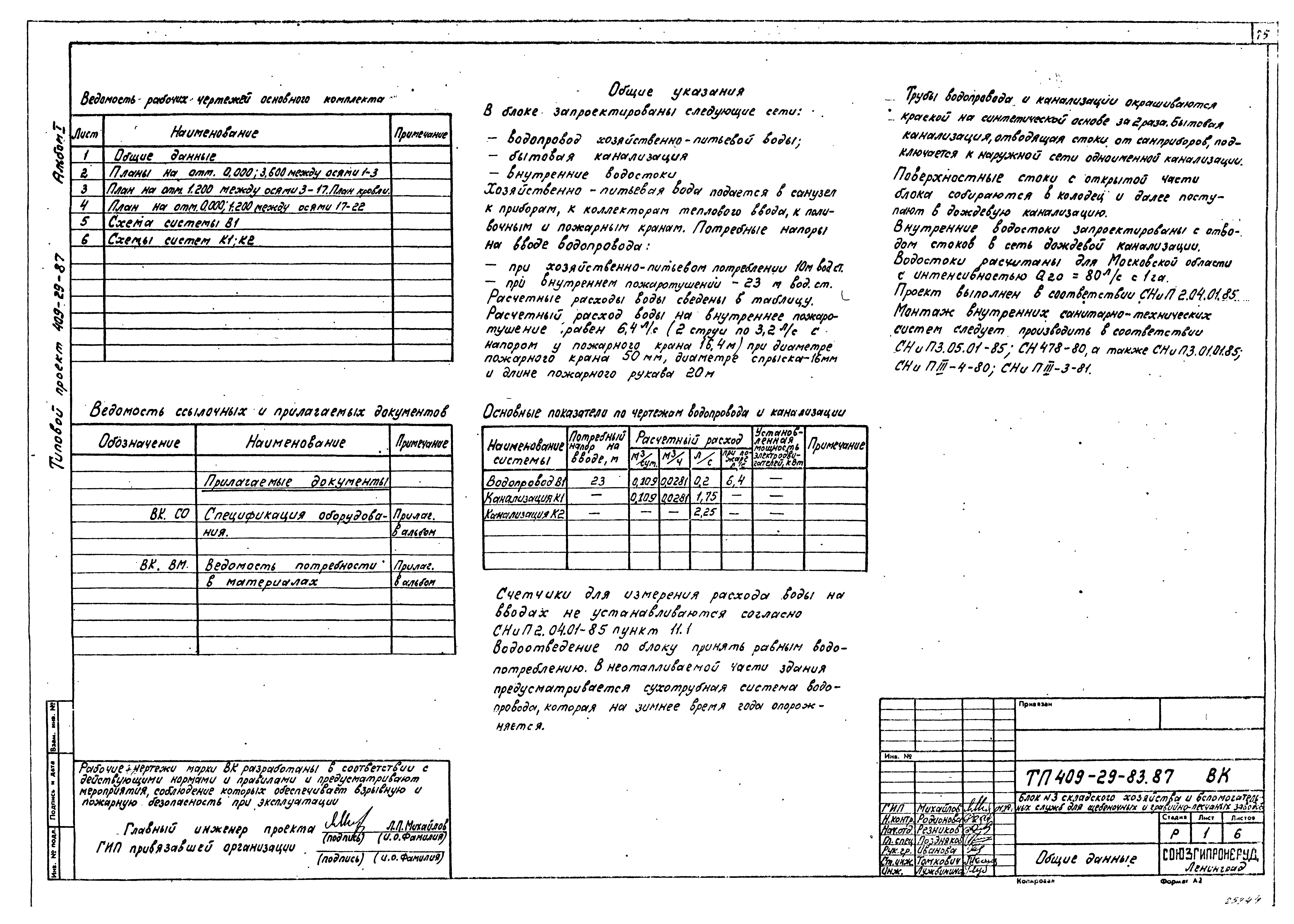 Типовой проект 409-29-83.87
