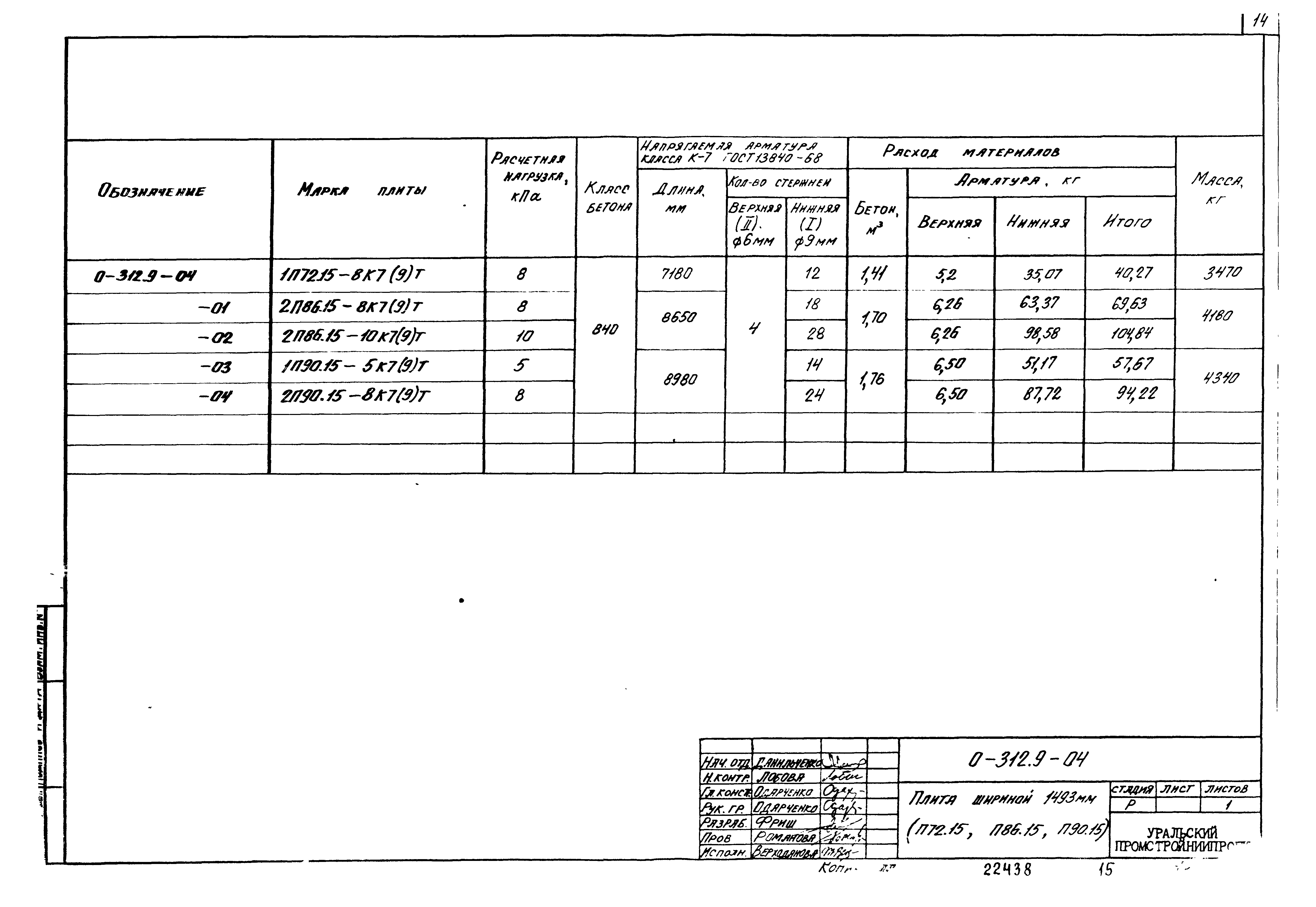 Шифр 0-312