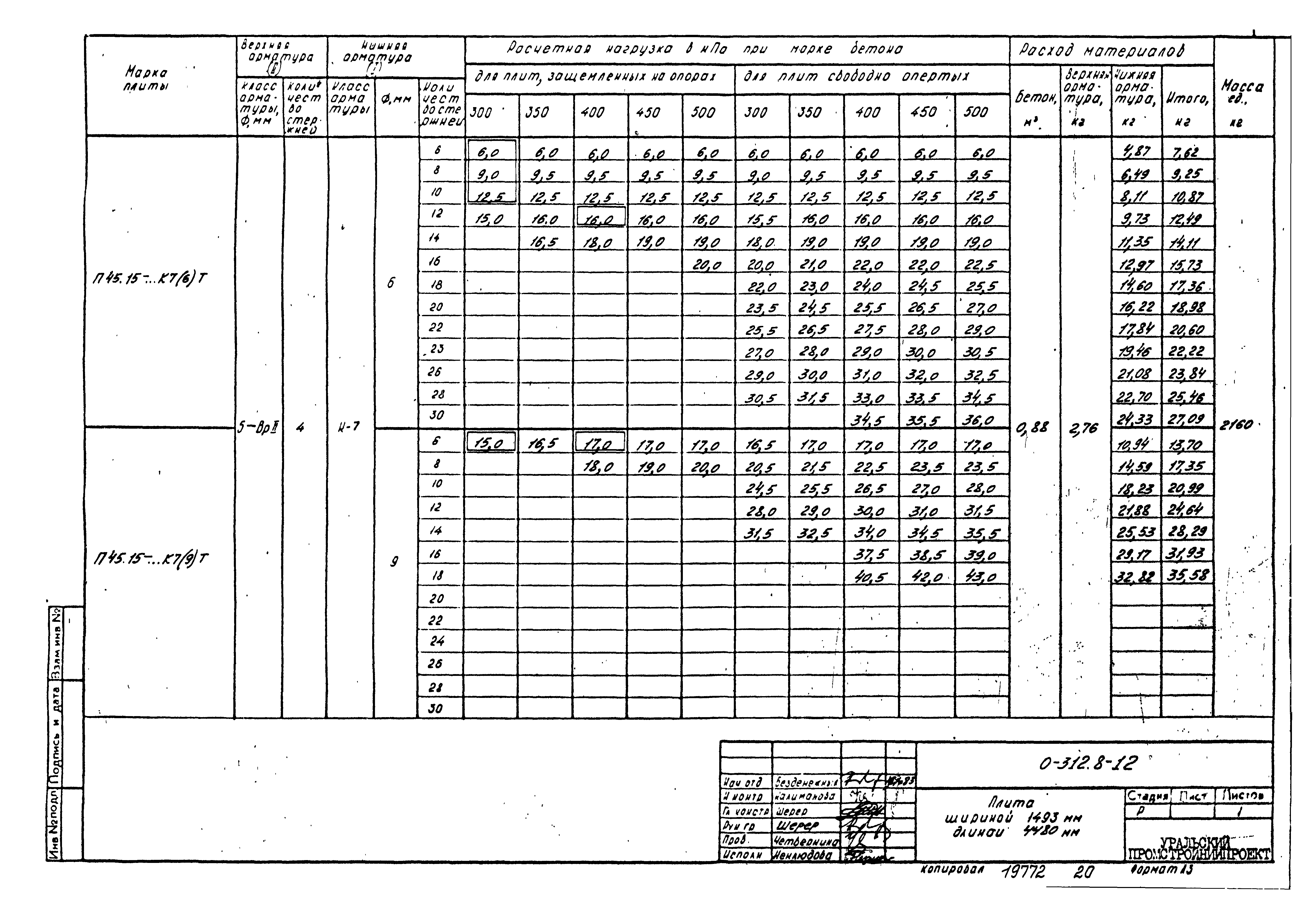 Шифр 0-312