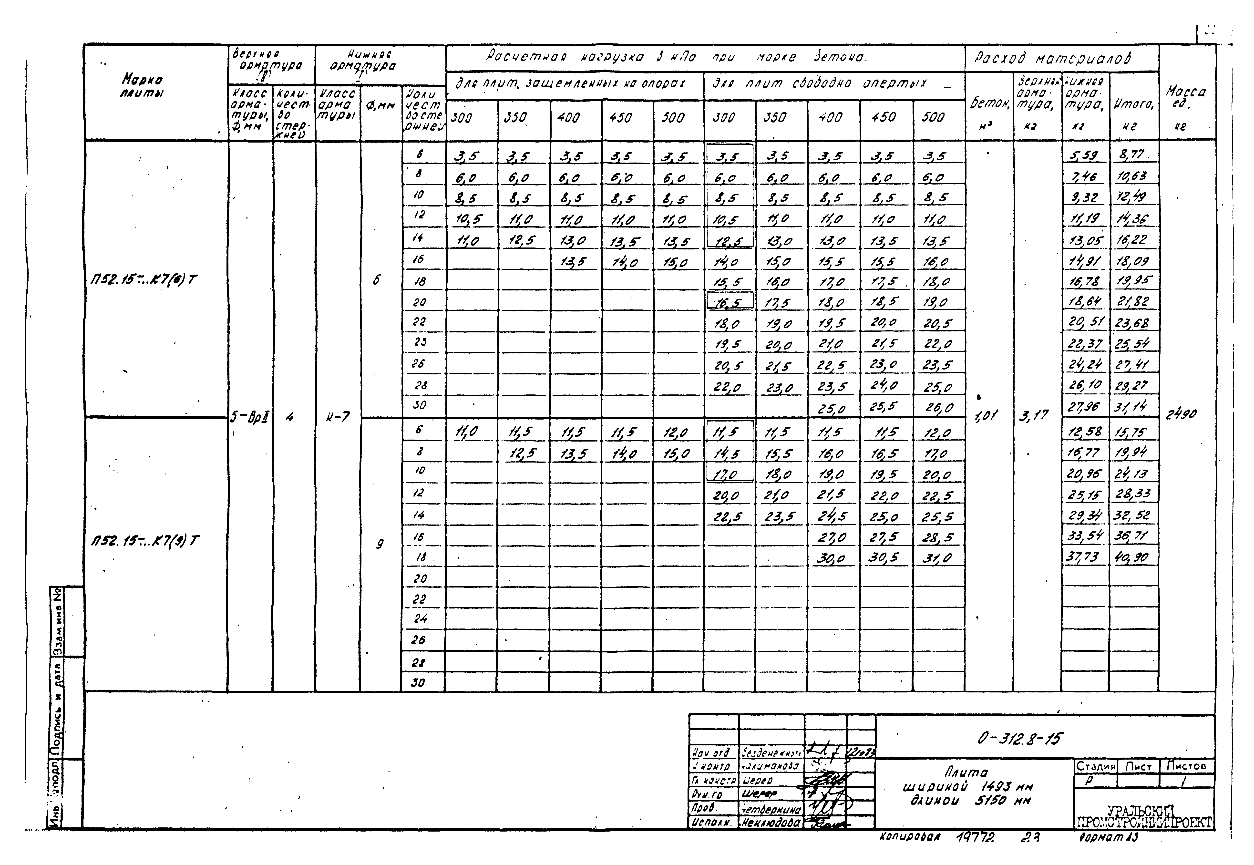 Шифр 0-312