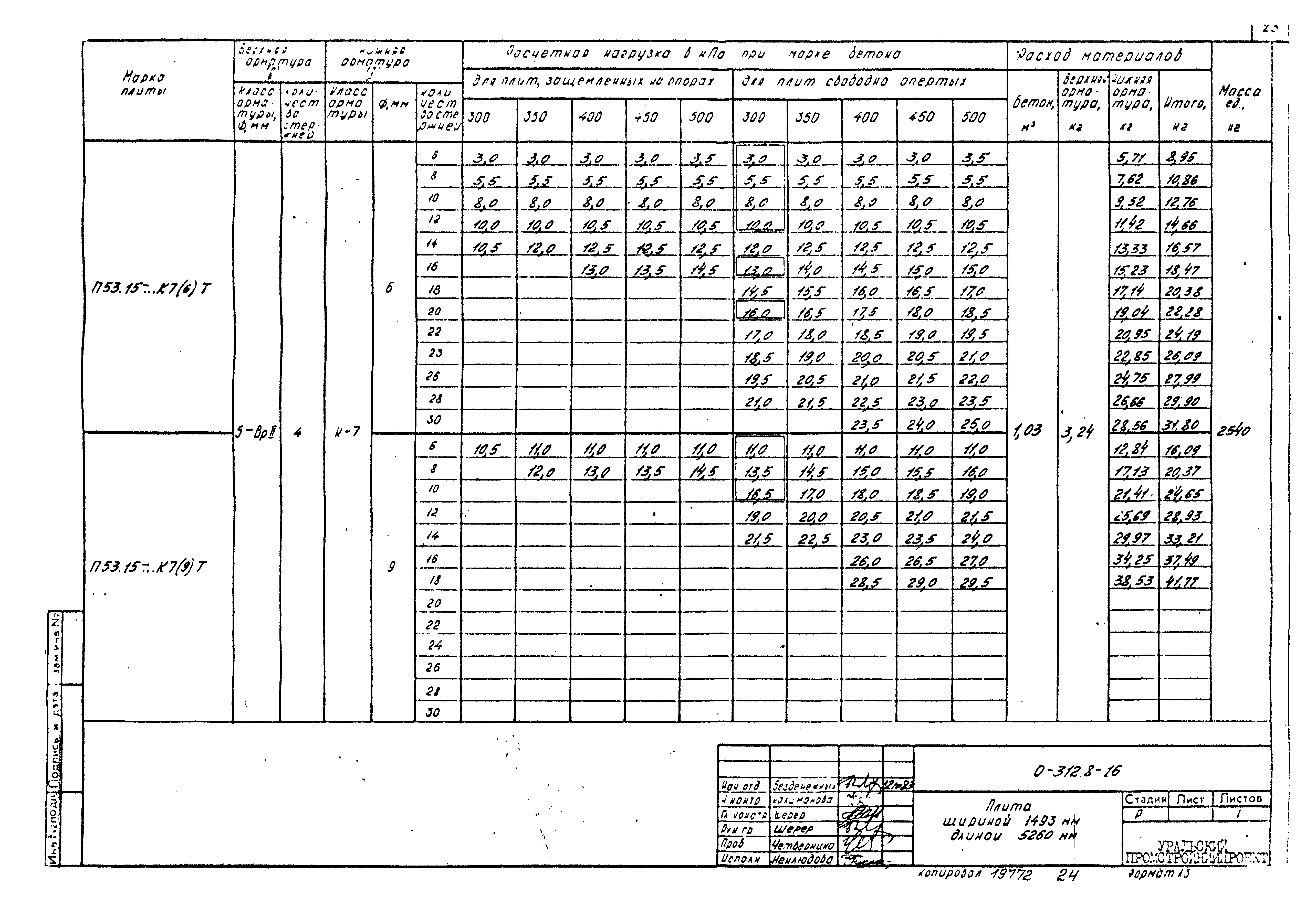 Шифр 0-312