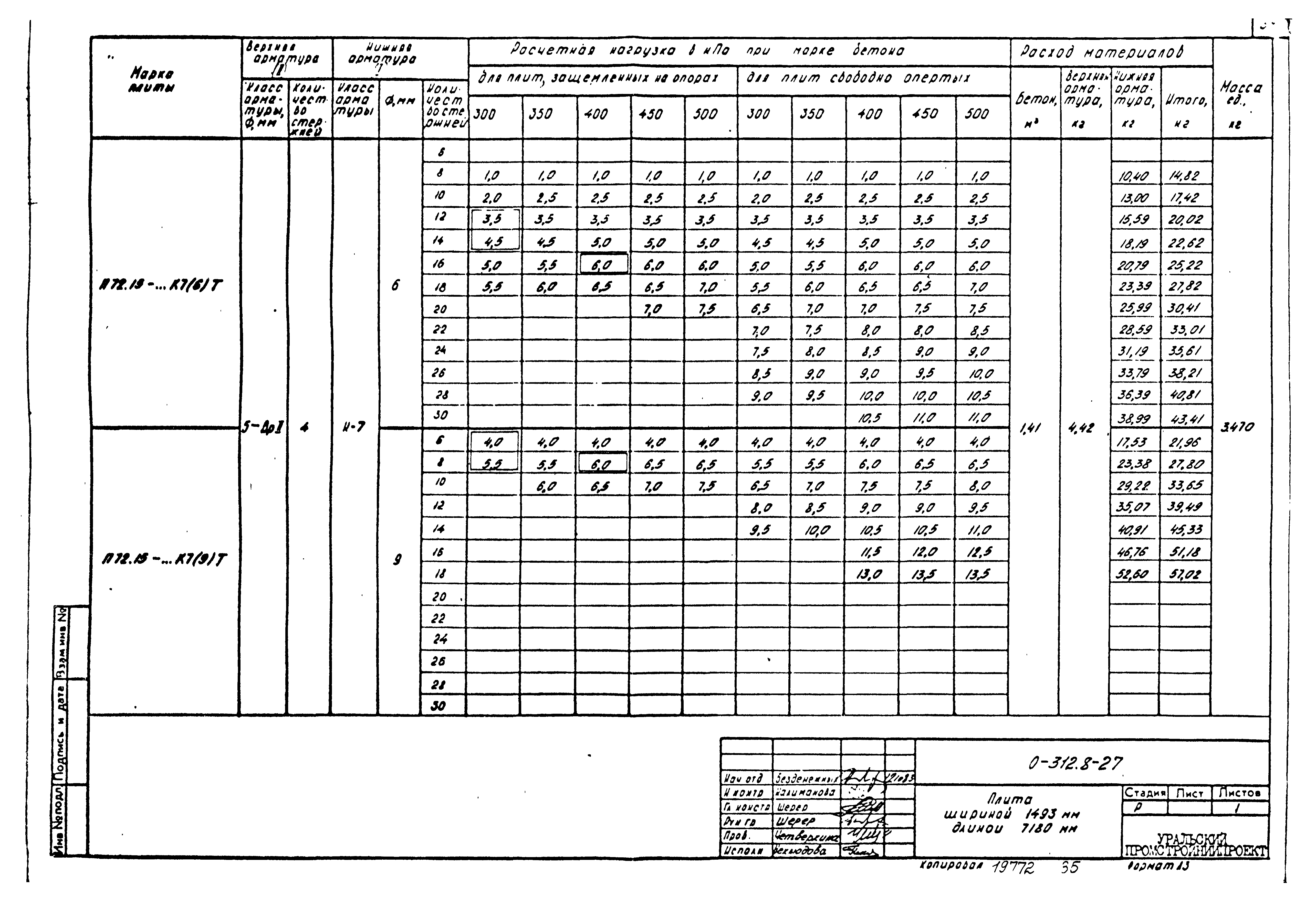 Шифр 0-312