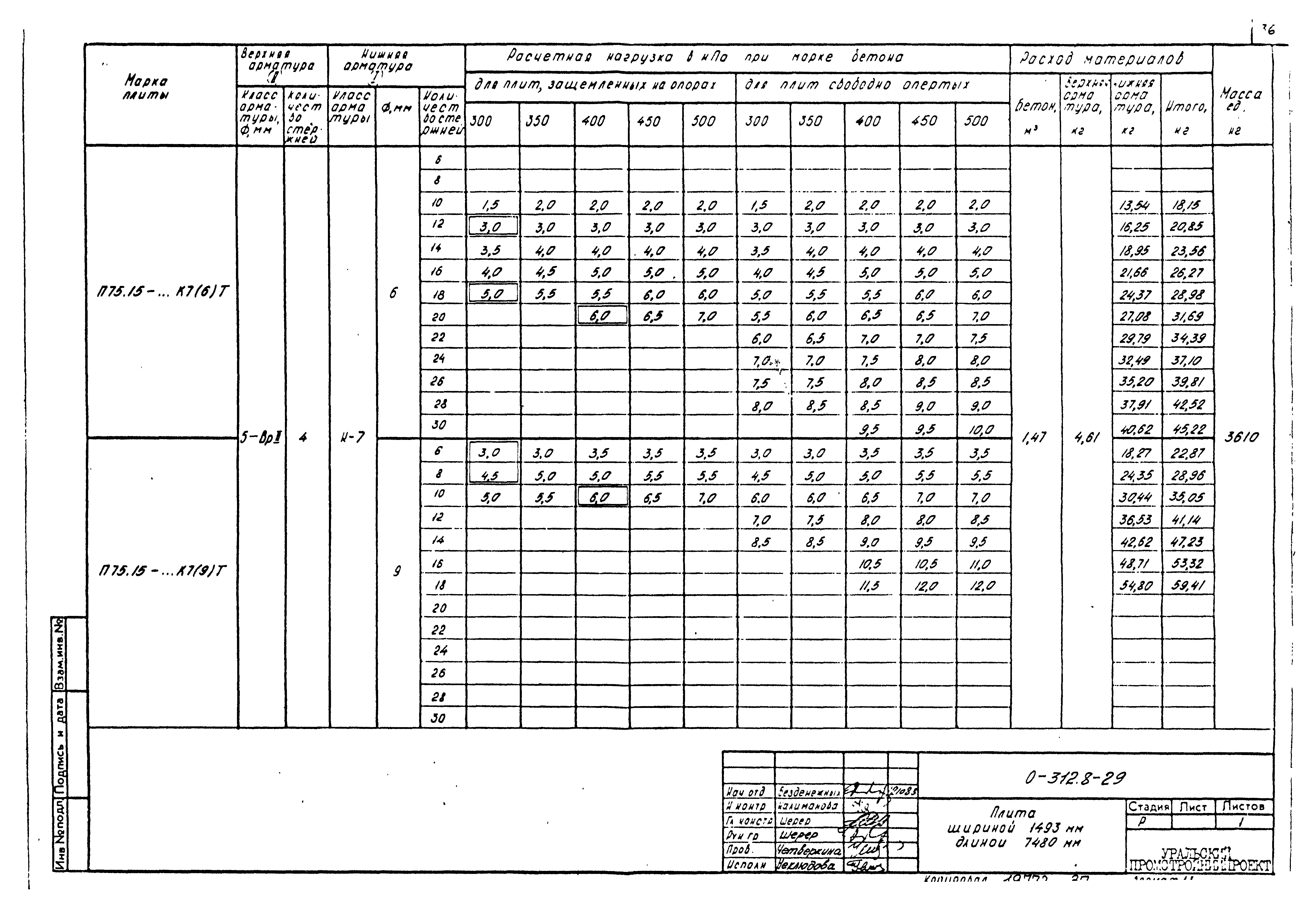 Шифр 0-312