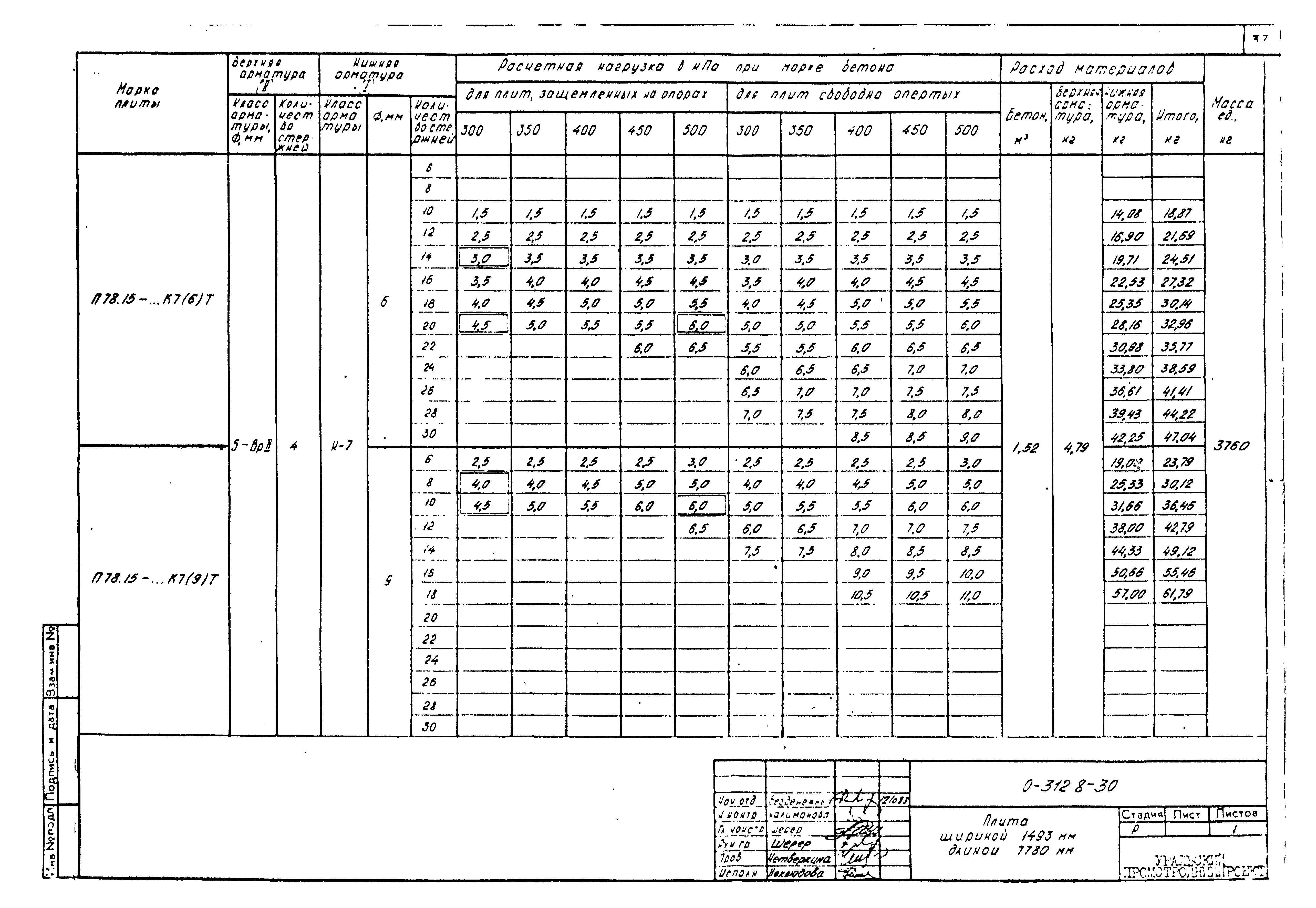 Шифр 0-312