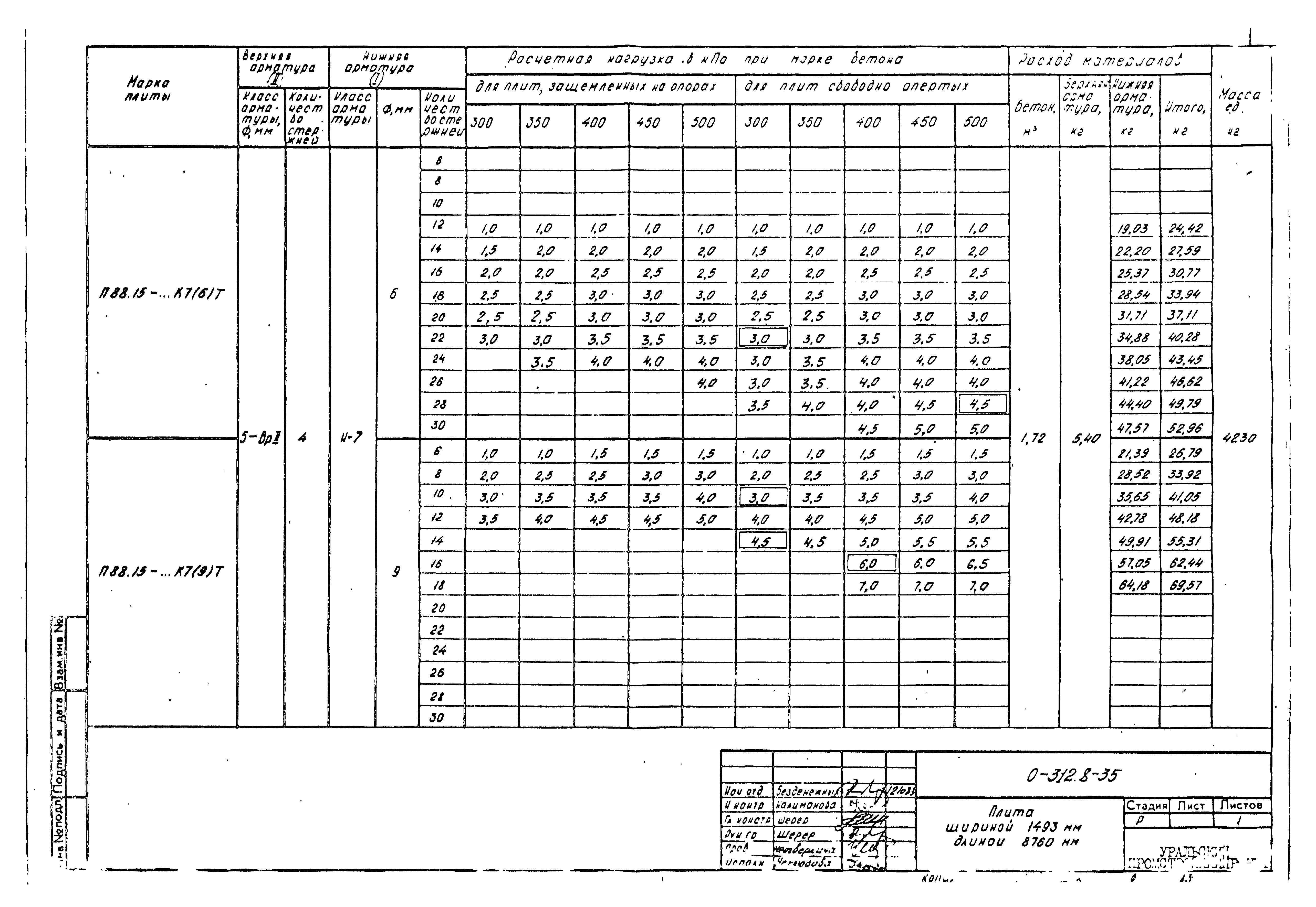 Шифр 0-312