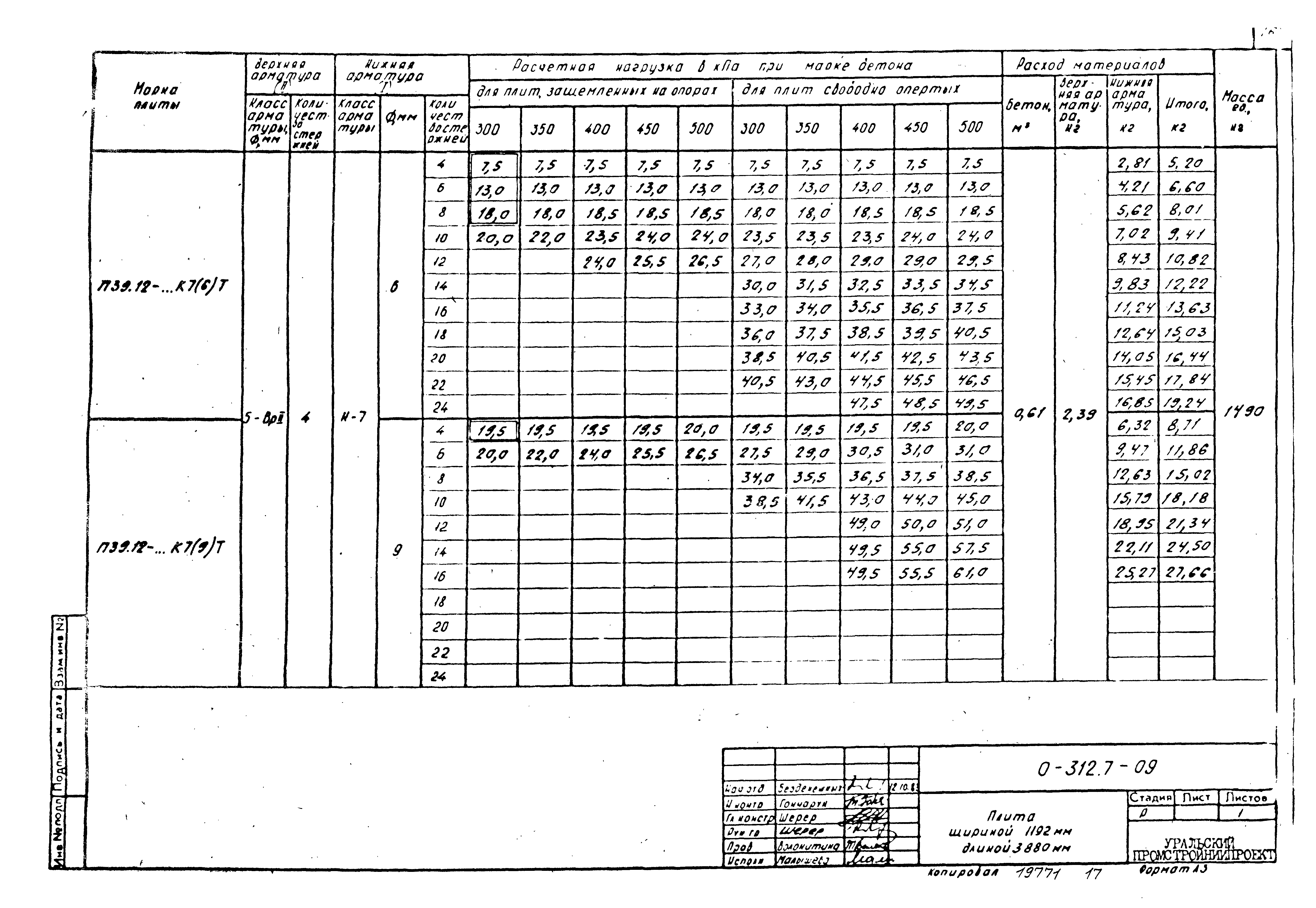 Шифр 0-312