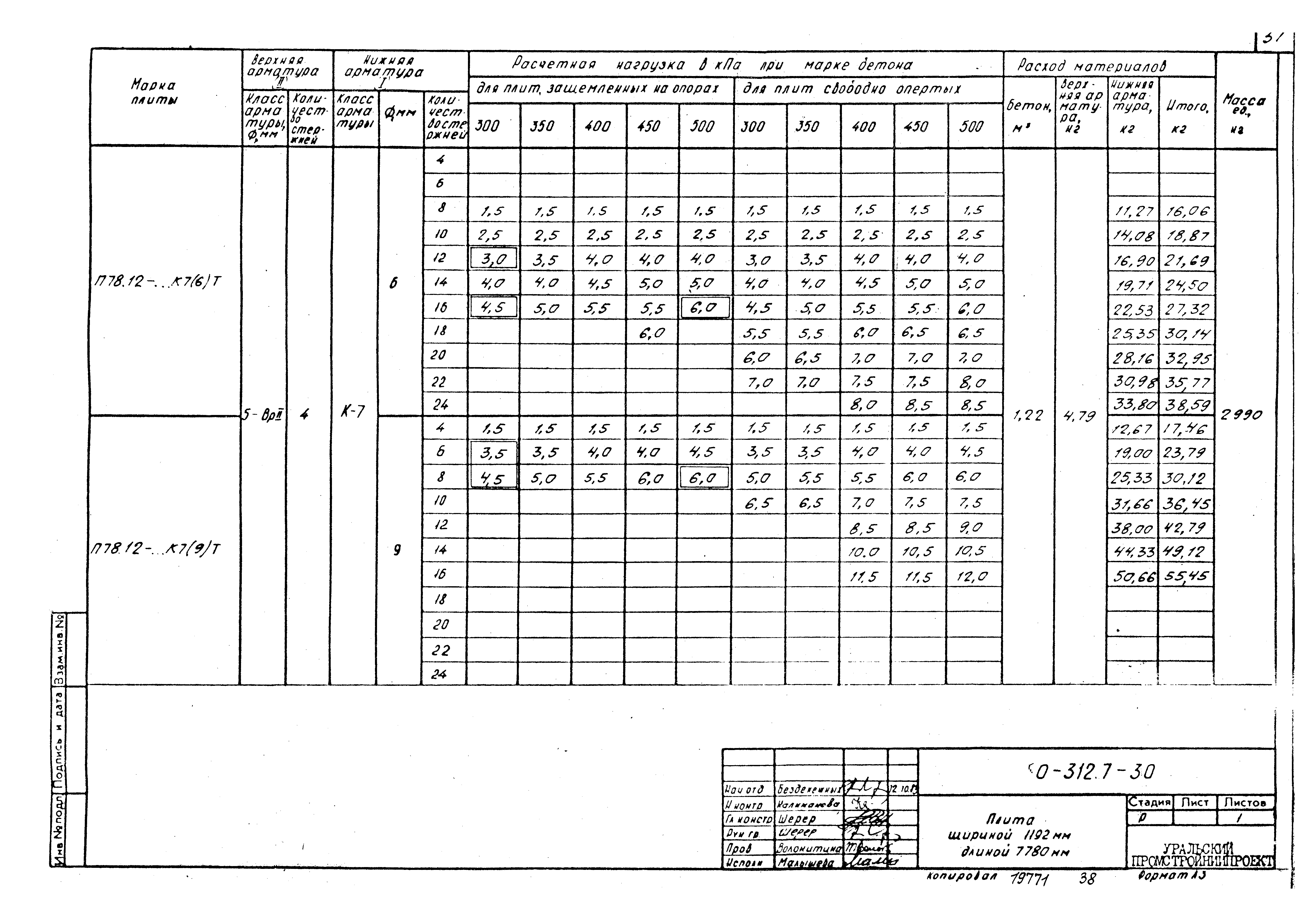 Шифр 0-312