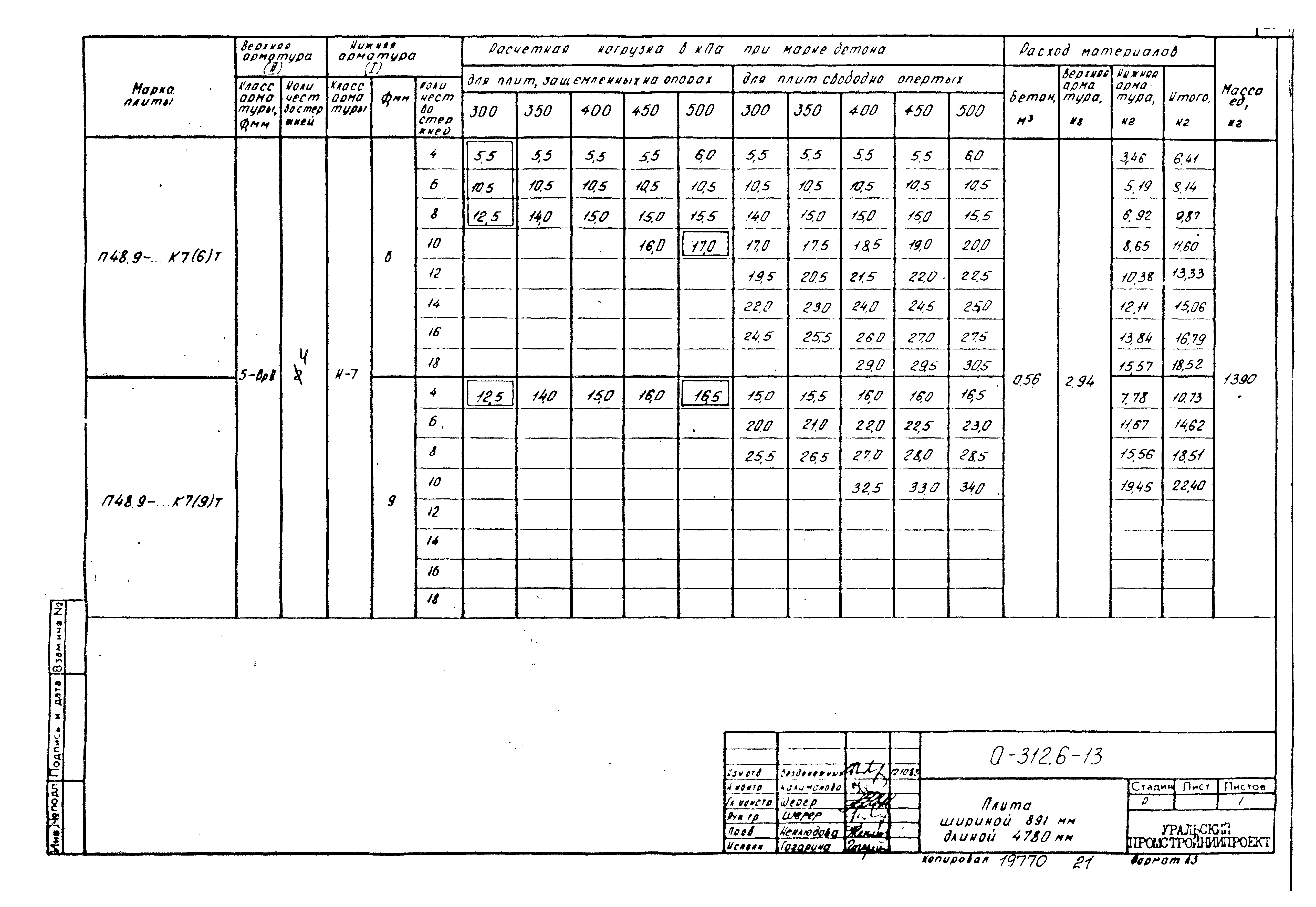 Шифр 0-312