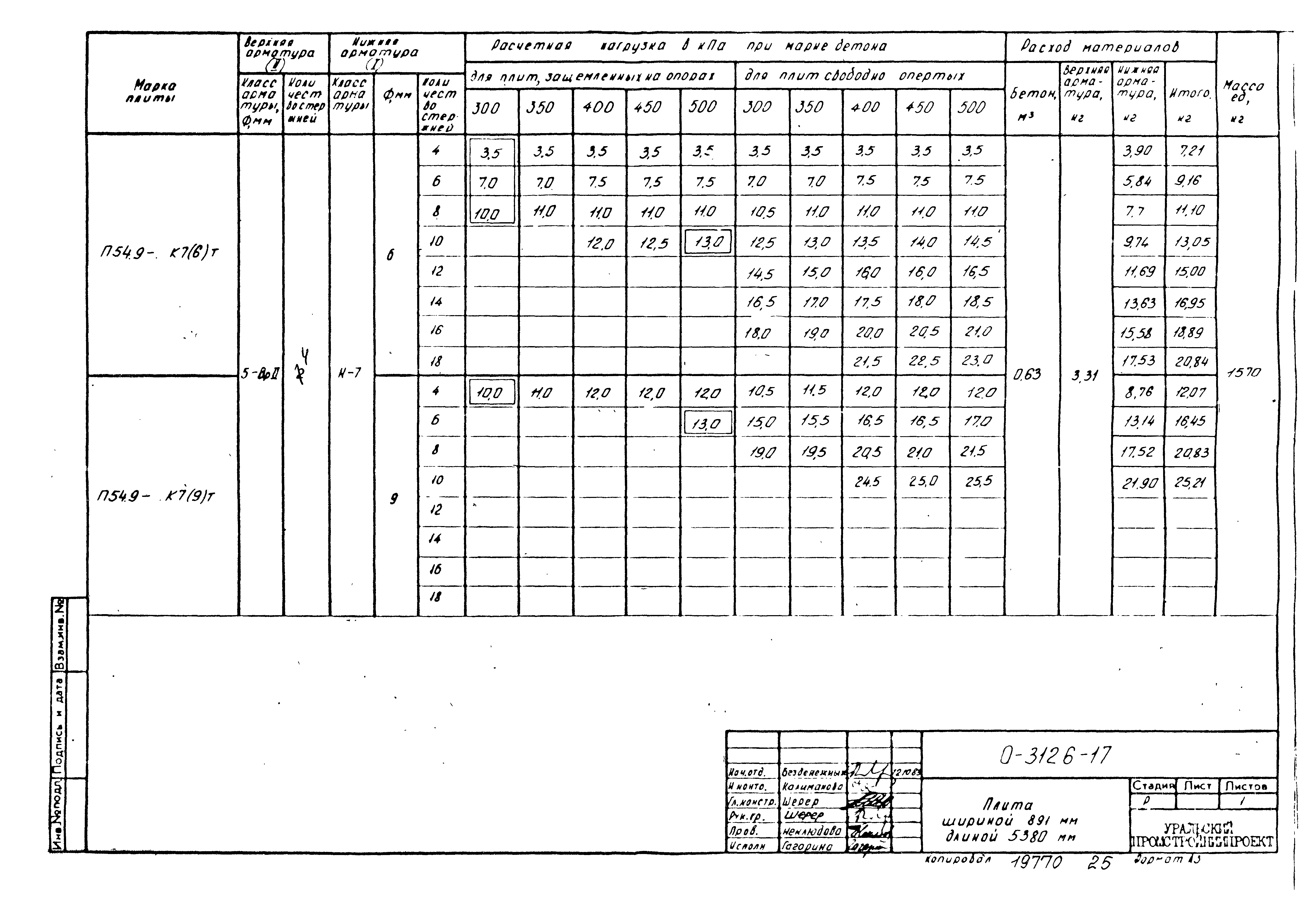 Шифр 0-312