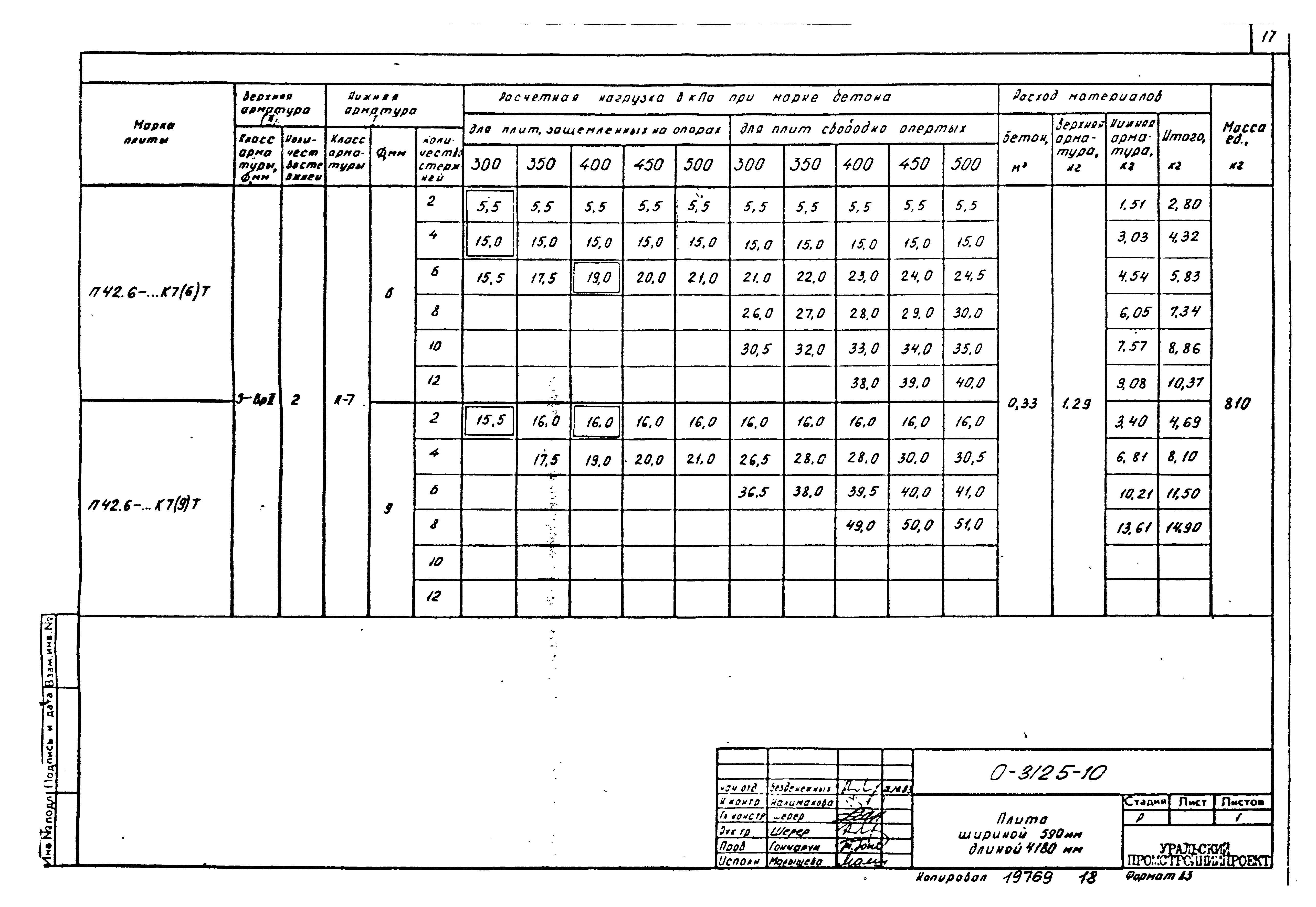 Шифр 0-312