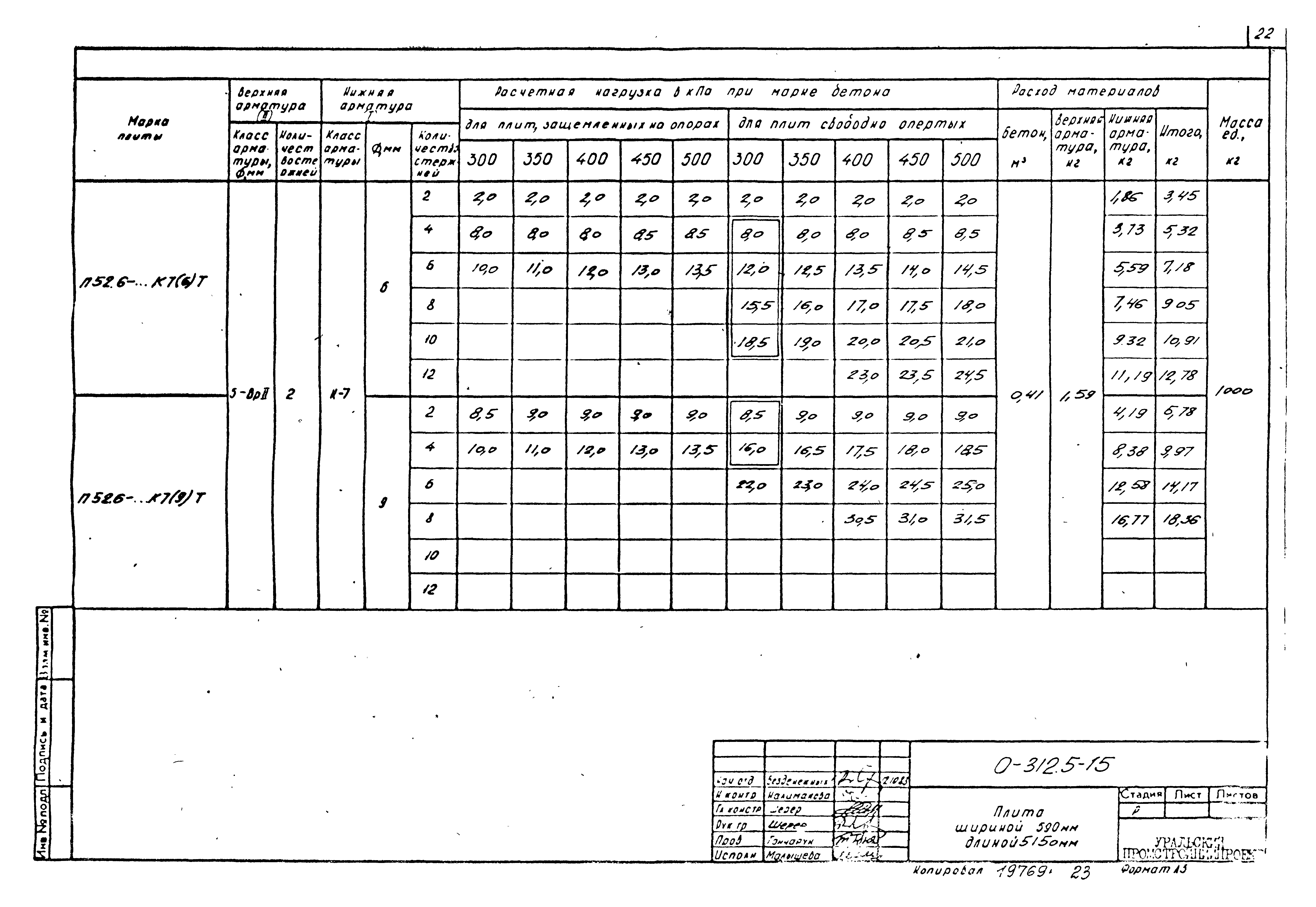 Шифр 0-312