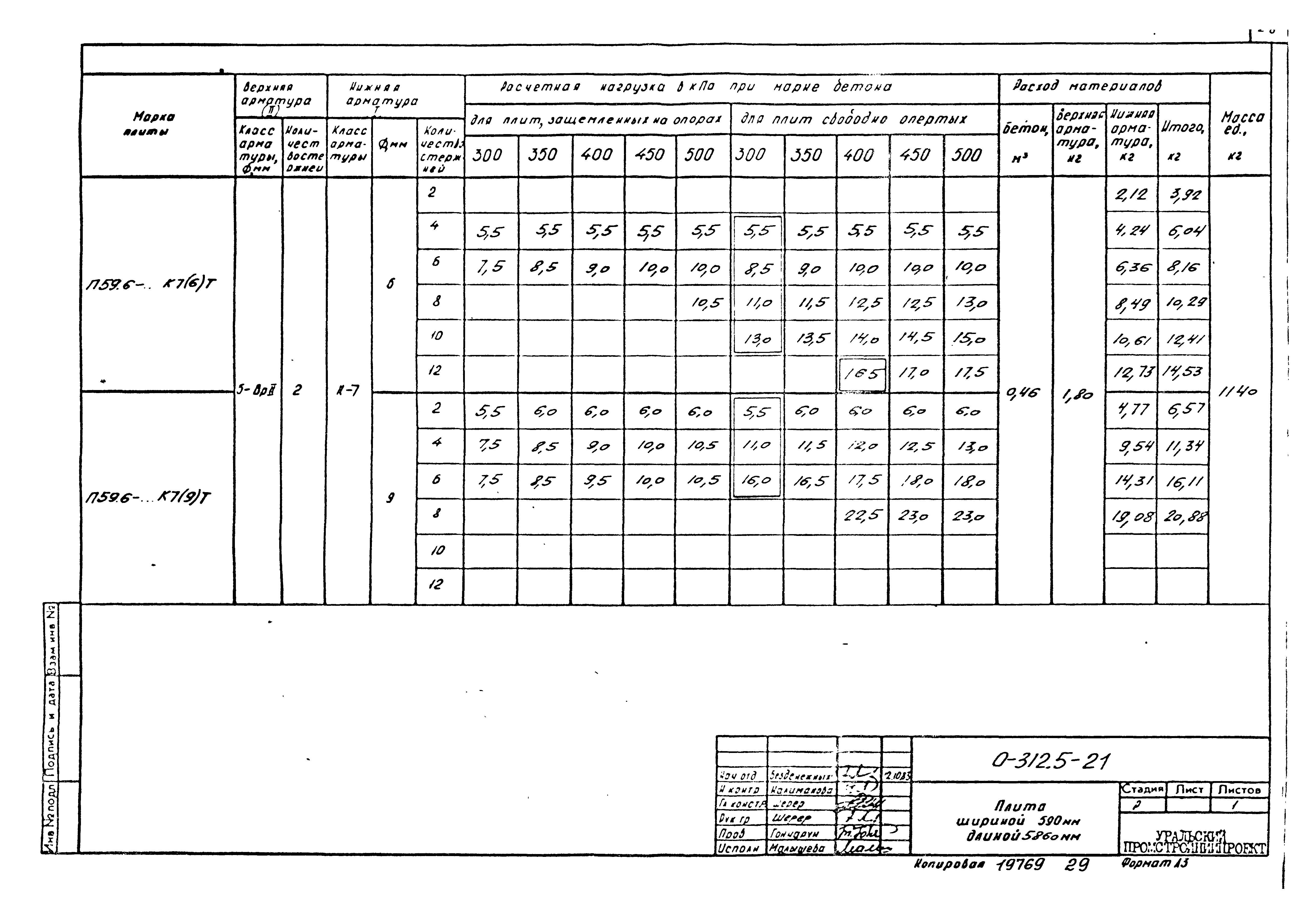 Шифр 0-312