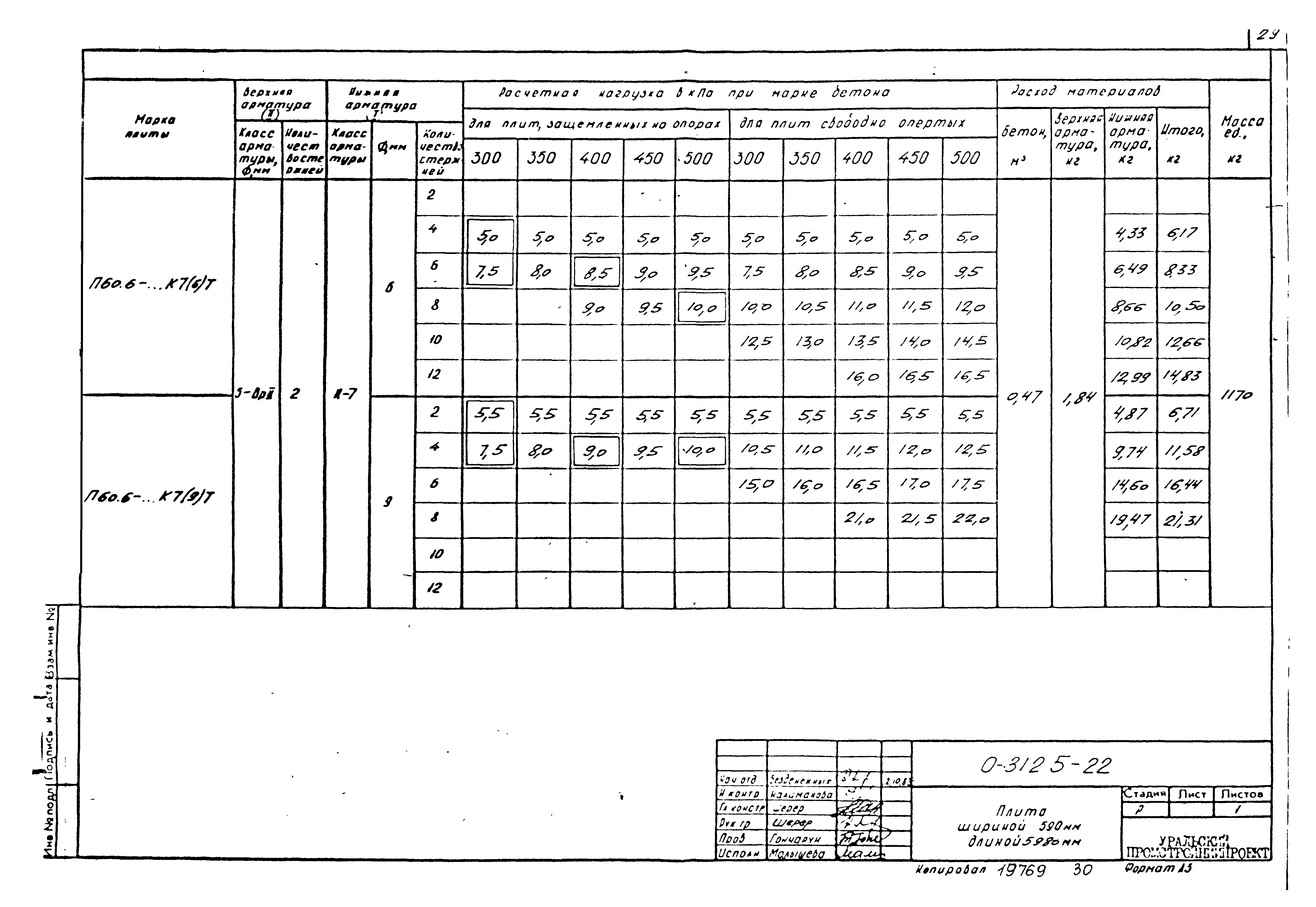 Шифр 0-312