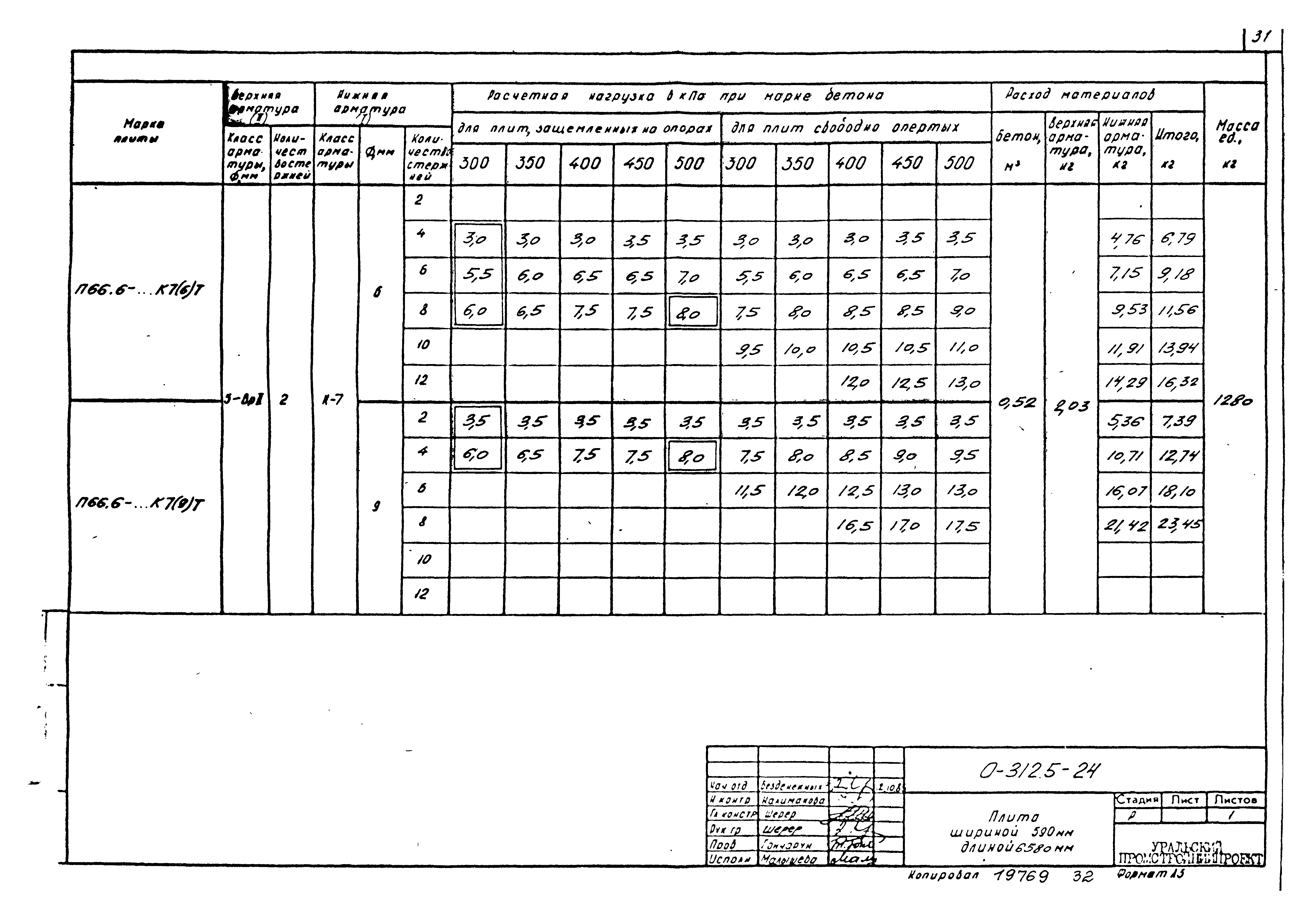 Шифр 0-312