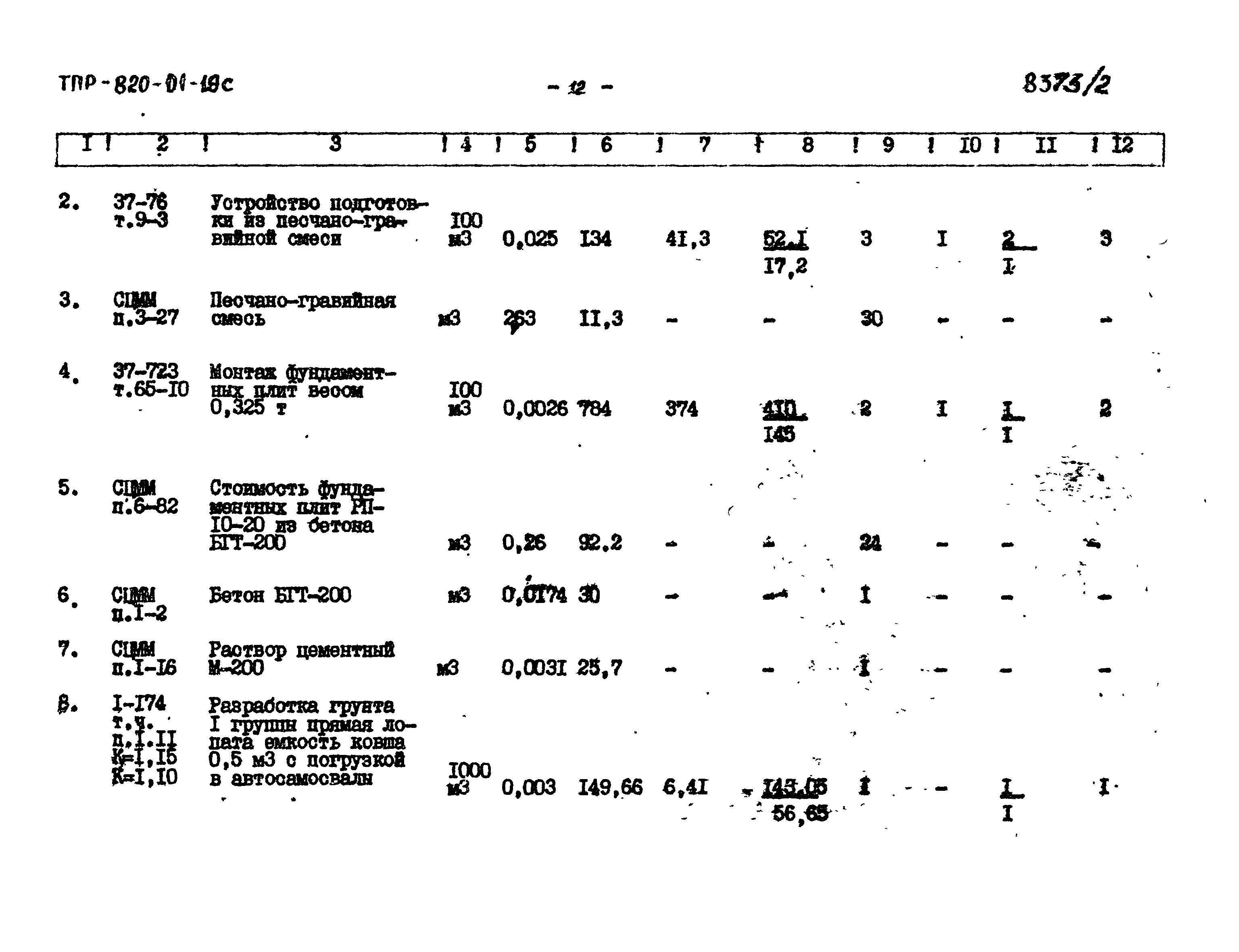 Типовые проектные решения 820-01-19с