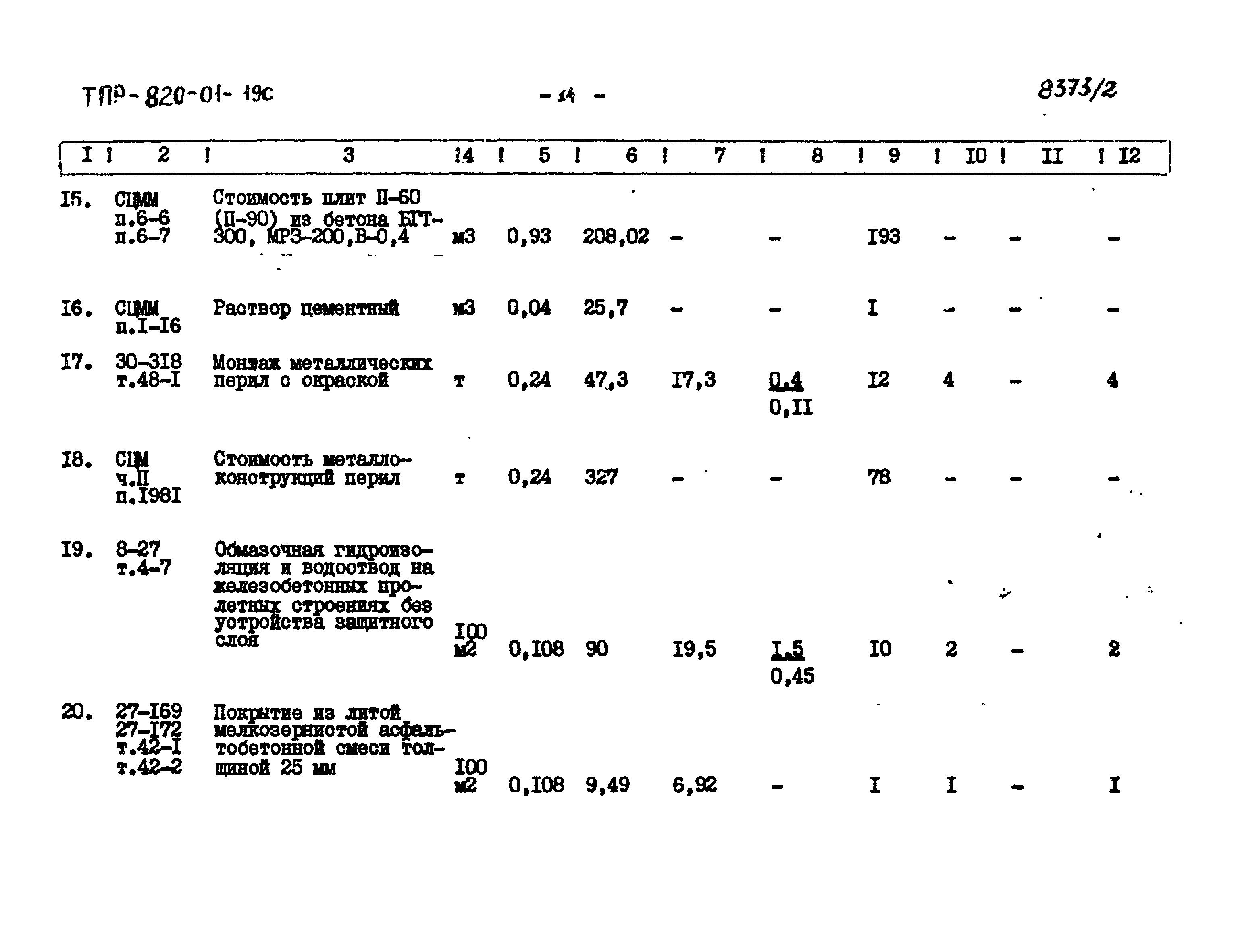 Типовые проектные решения 820-01-19с