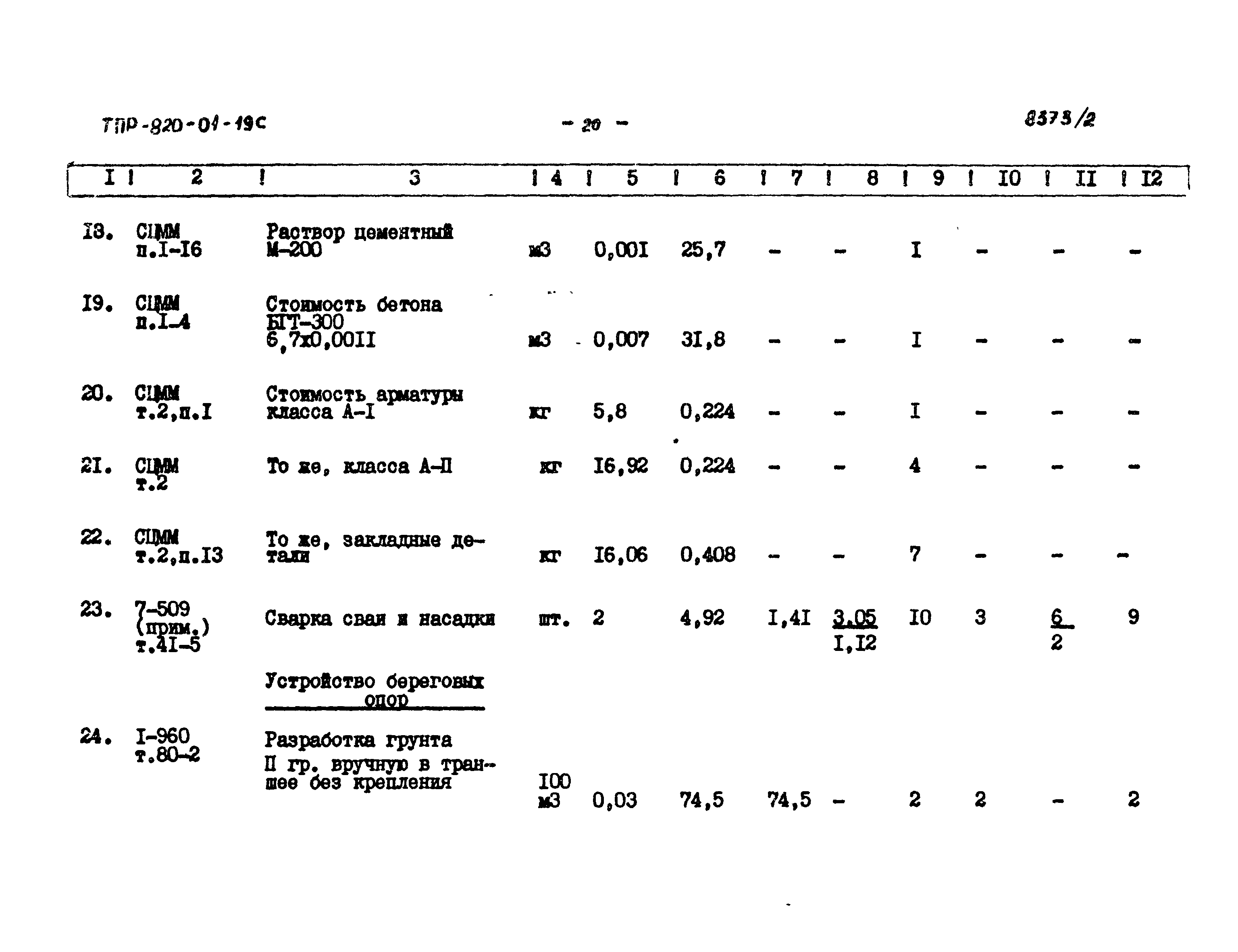 Типовые проектные решения 820-01-19с