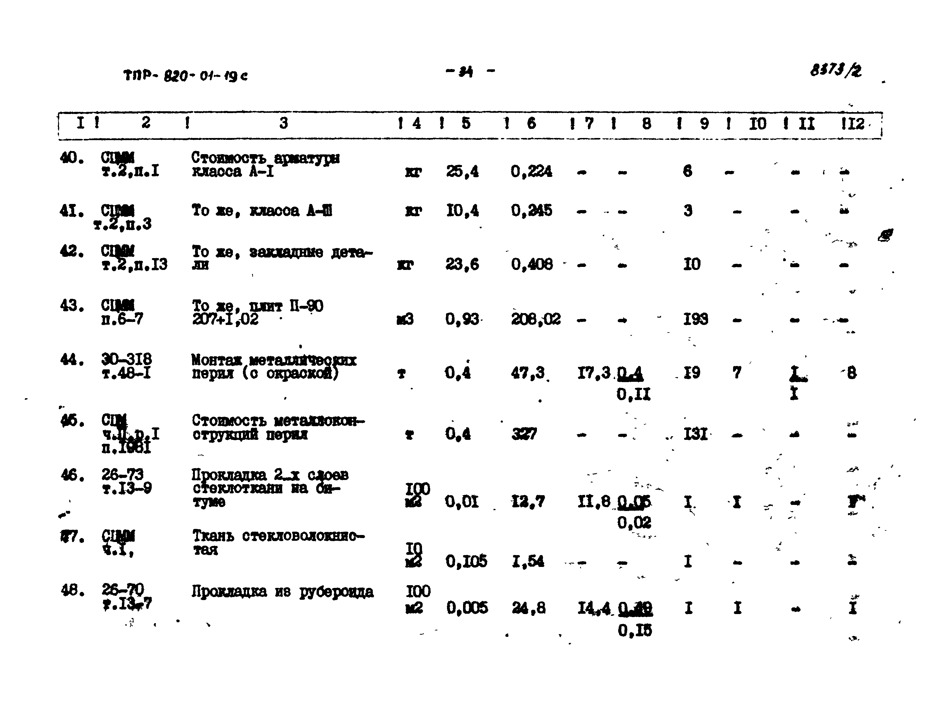 Типовые проектные решения 820-01-19с
