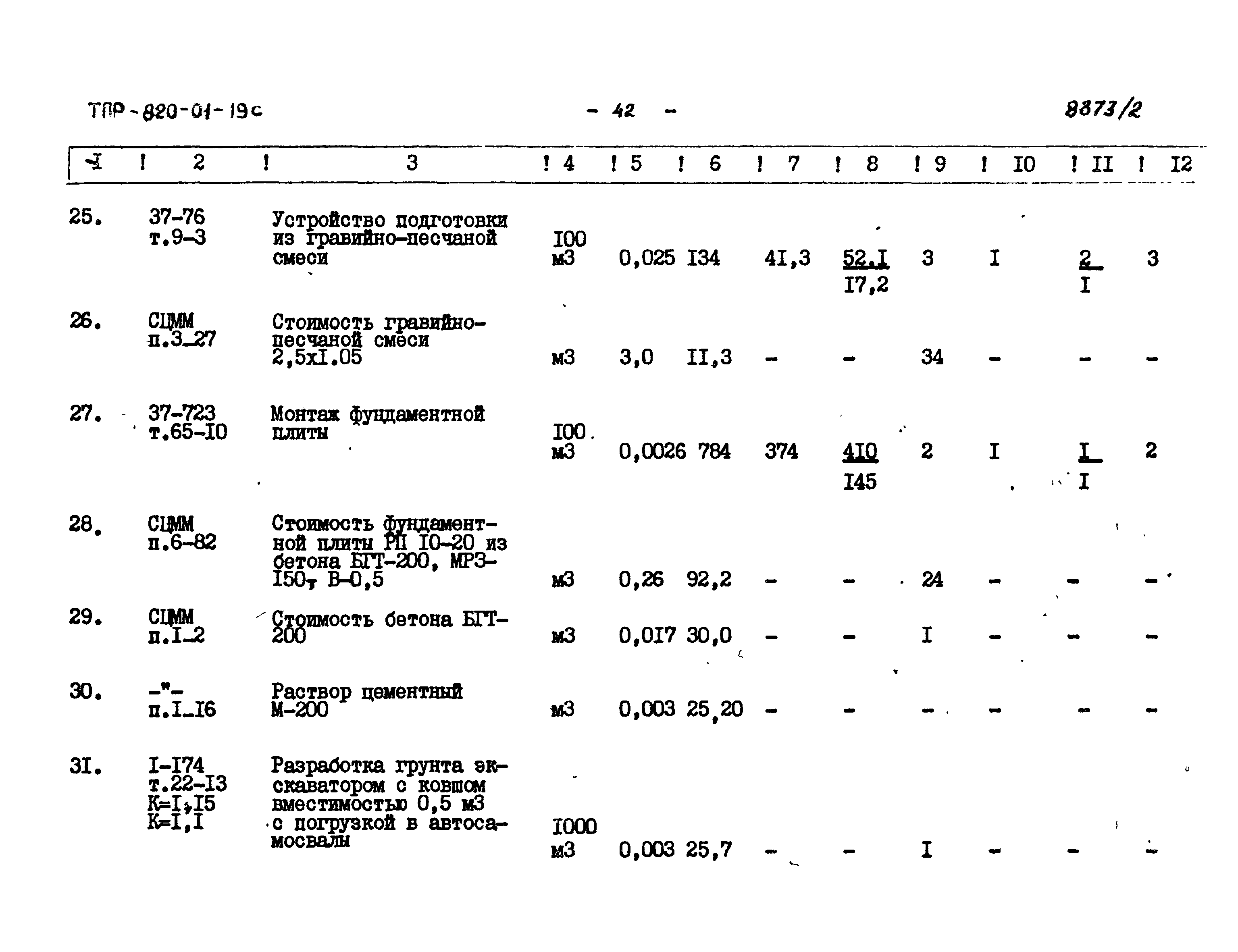 Типовые проектные решения 820-01-19с