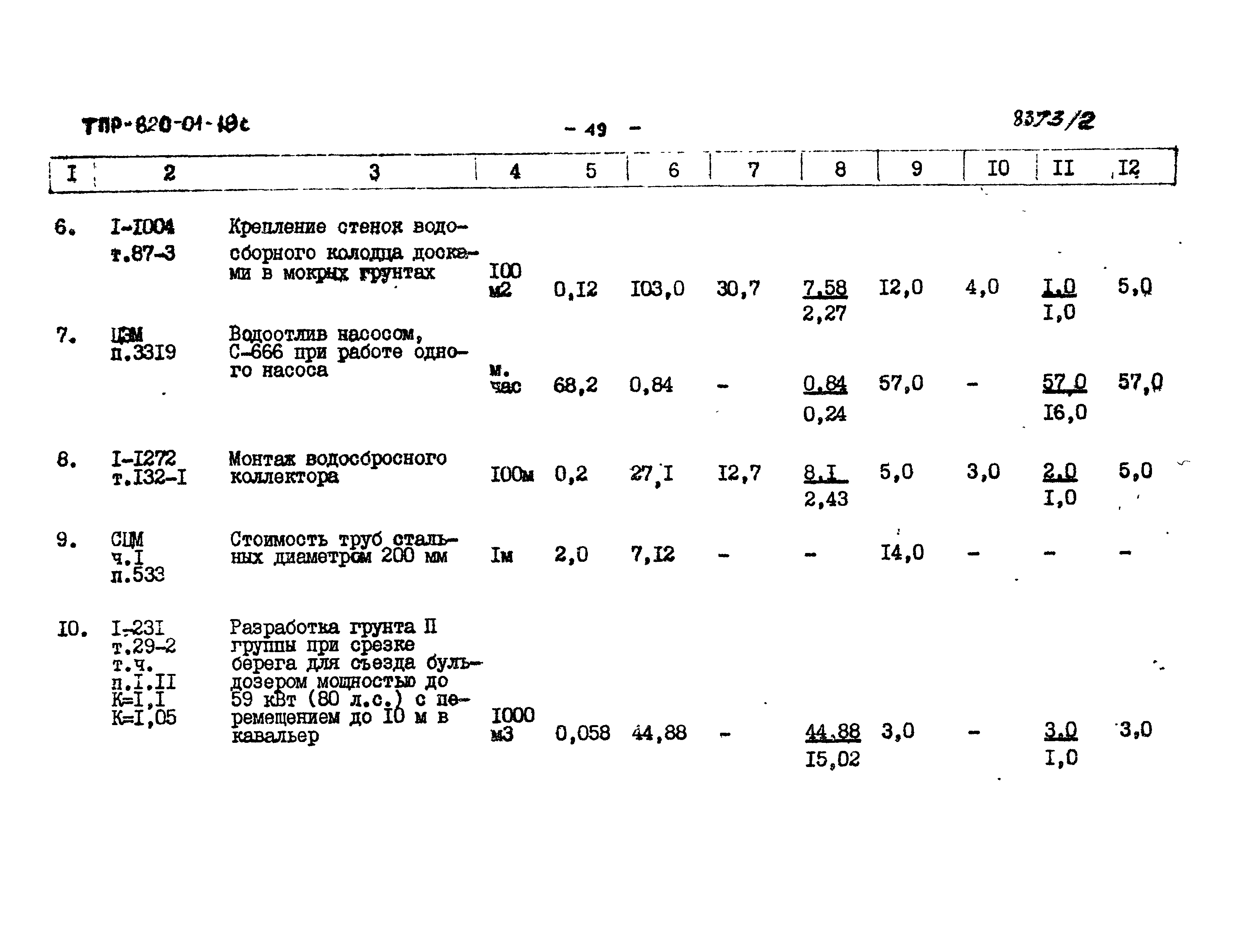 Типовые проектные решения 820-01-19с