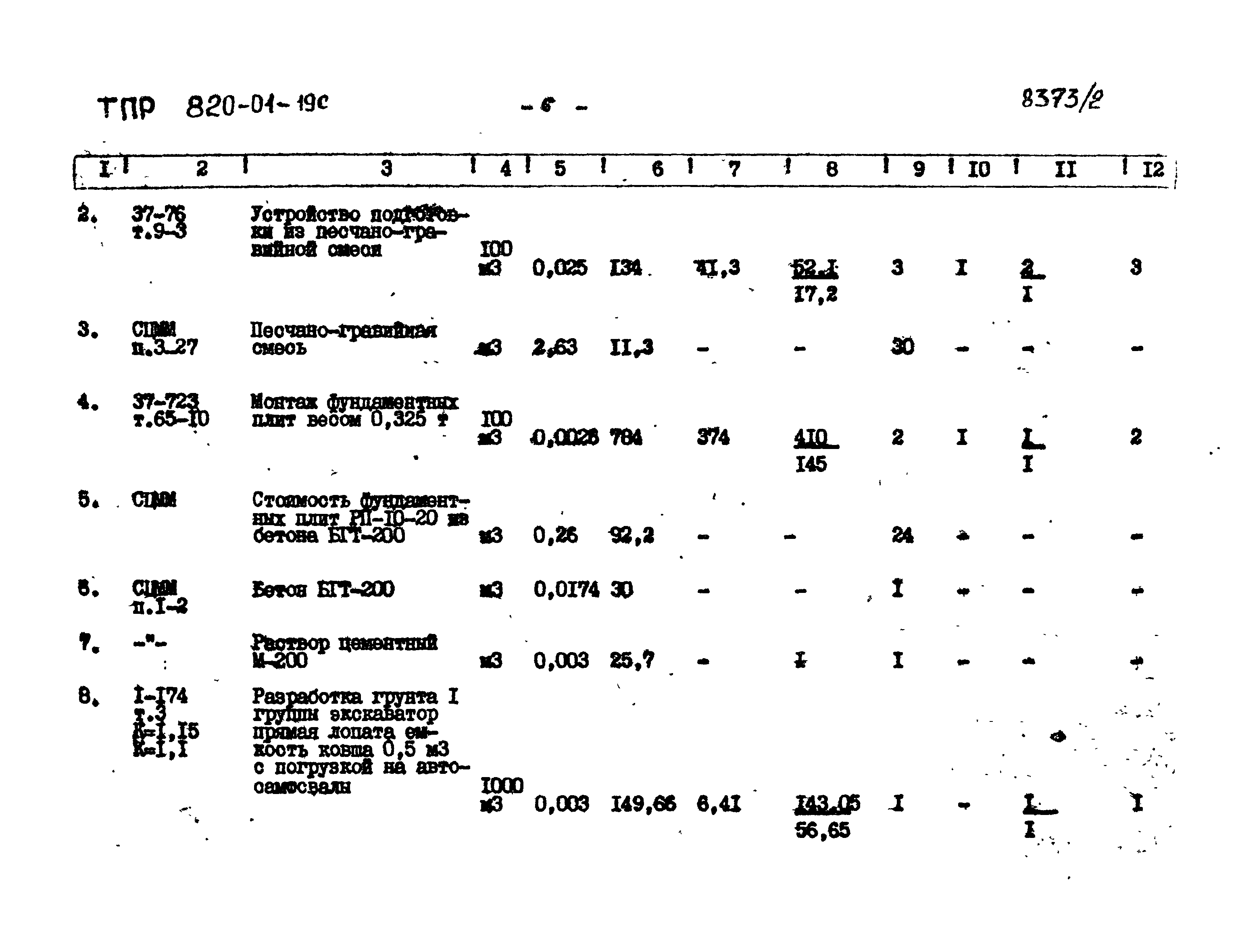 Типовые проектные решения 820-01-19с