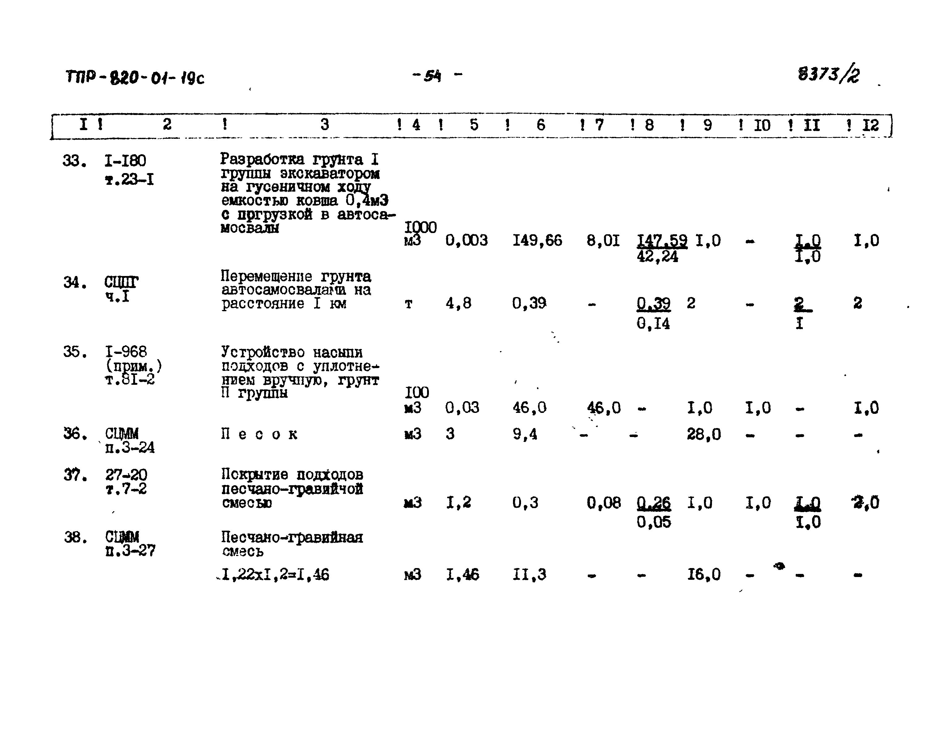 Типовые проектные решения 820-01-19с