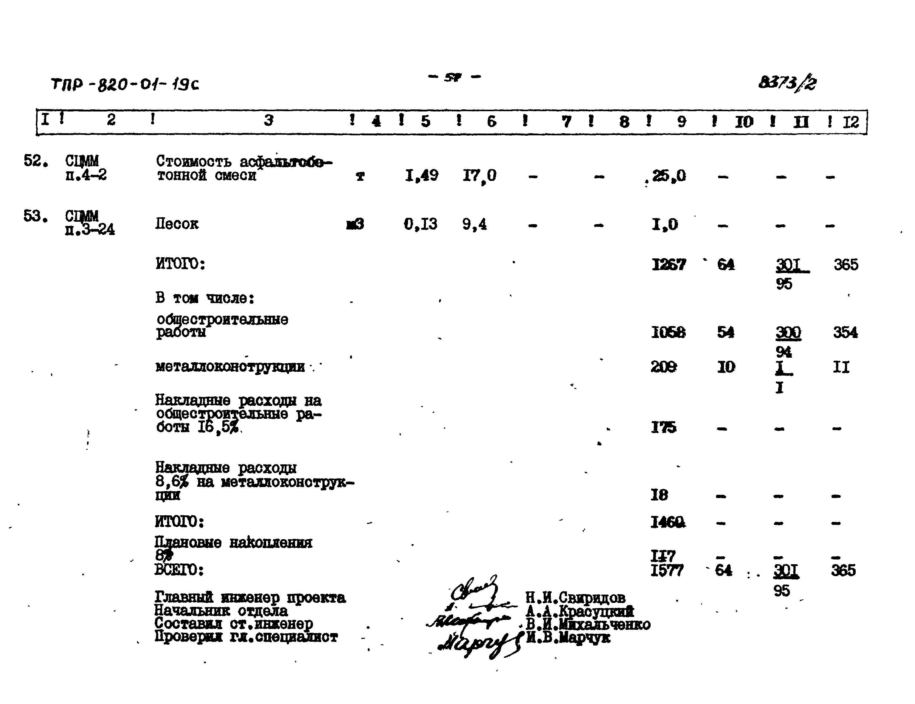 Типовые проектные решения 820-01-19с