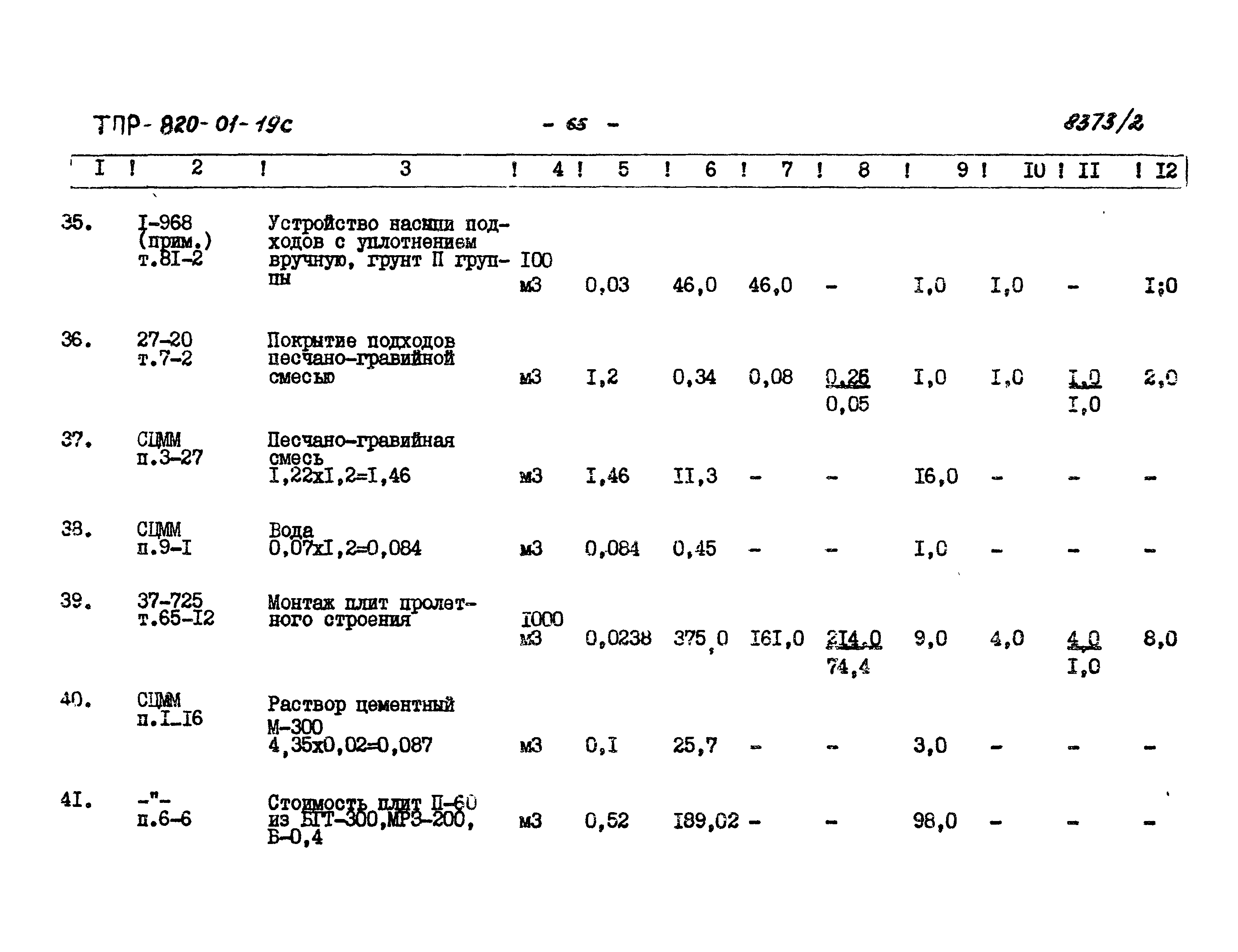 Типовые проектные решения 820-01-19с