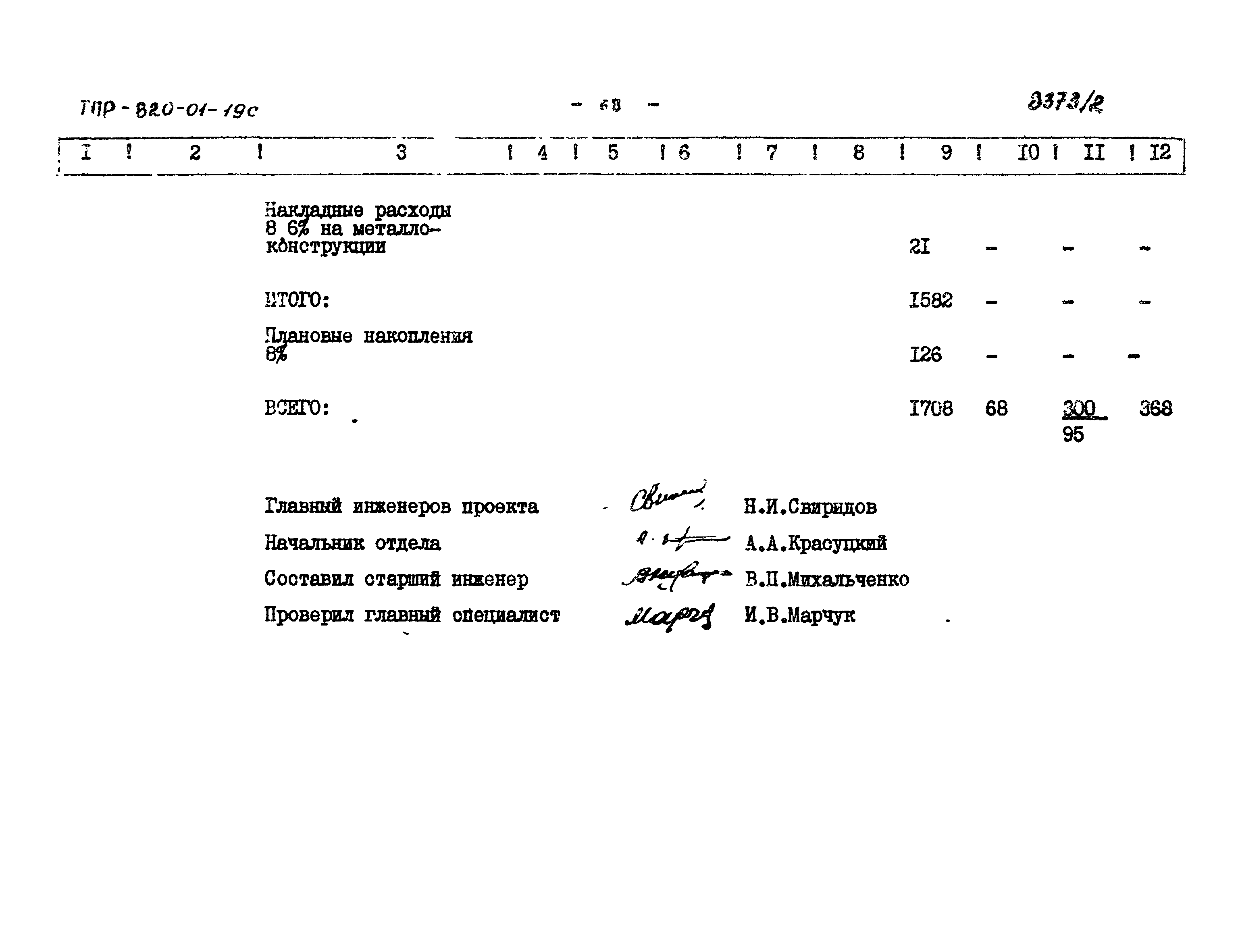 Типовые проектные решения 820-01-19с