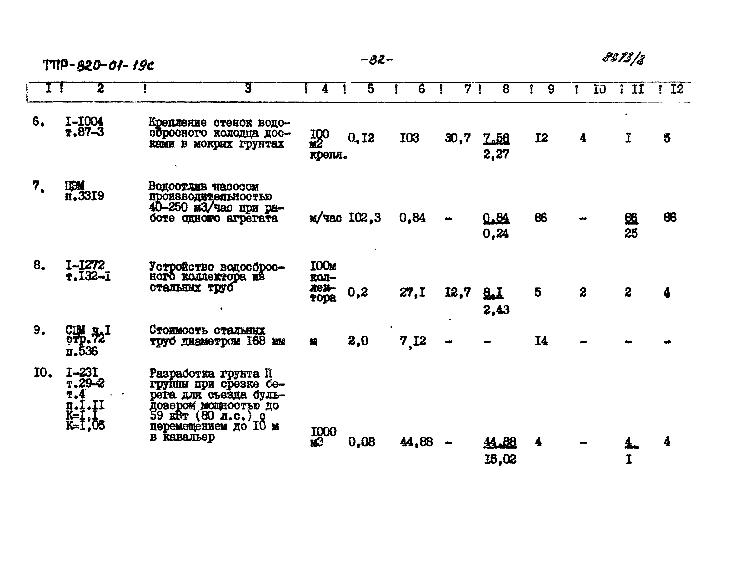 Типовые проектные решения 820-01-19с