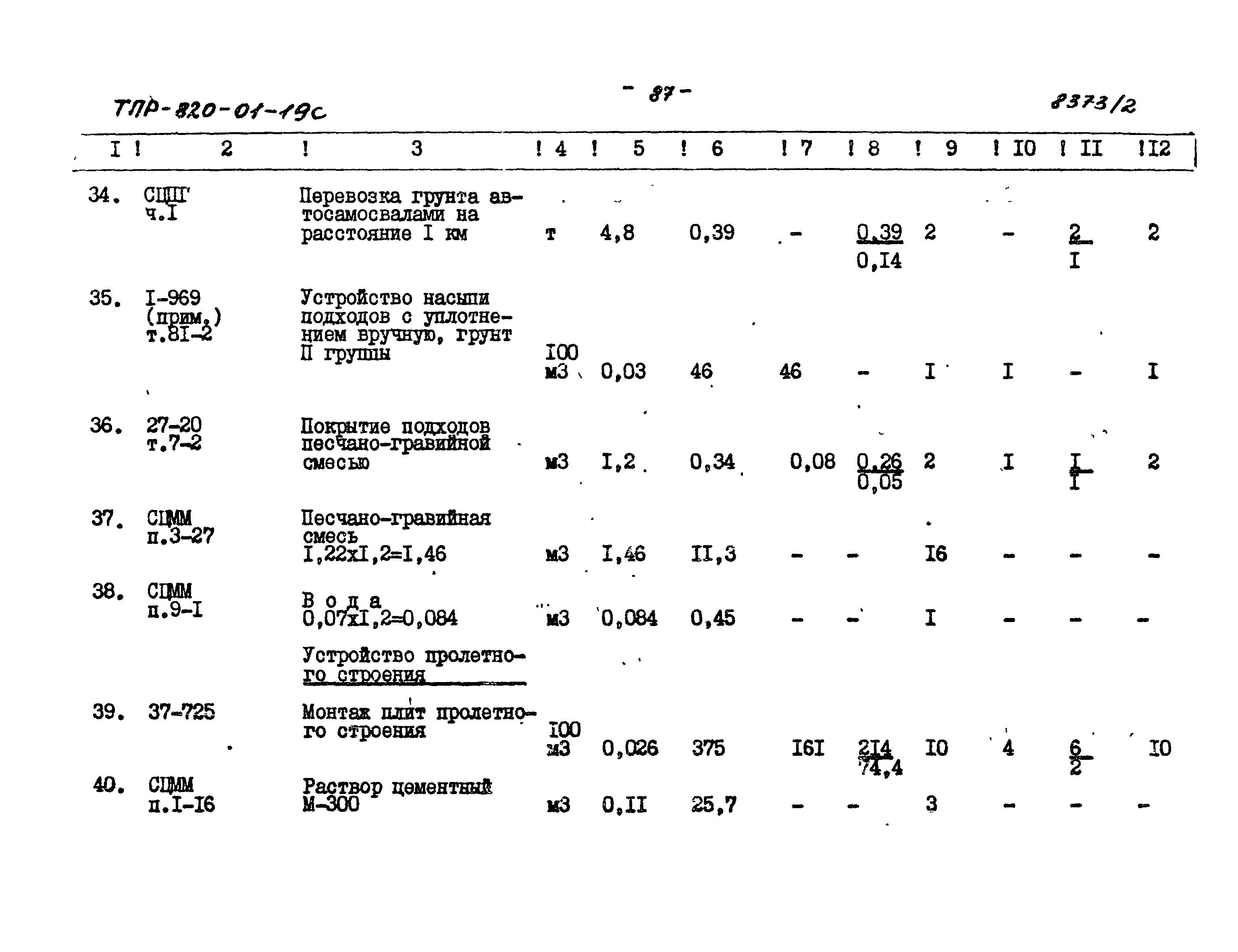 Типовые проектные решения 820-01-19с
