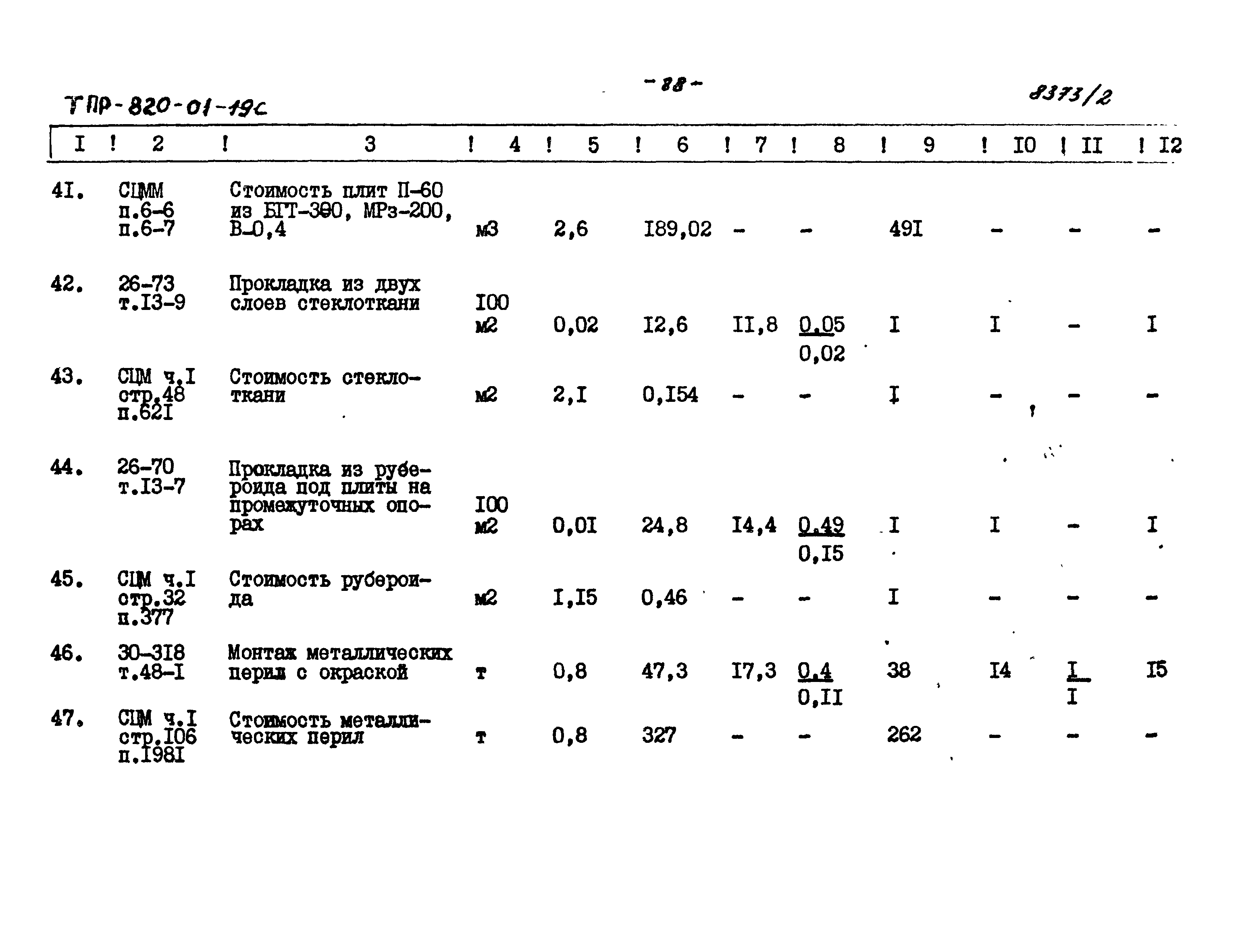 Типовые проектные решения 820-01-19с