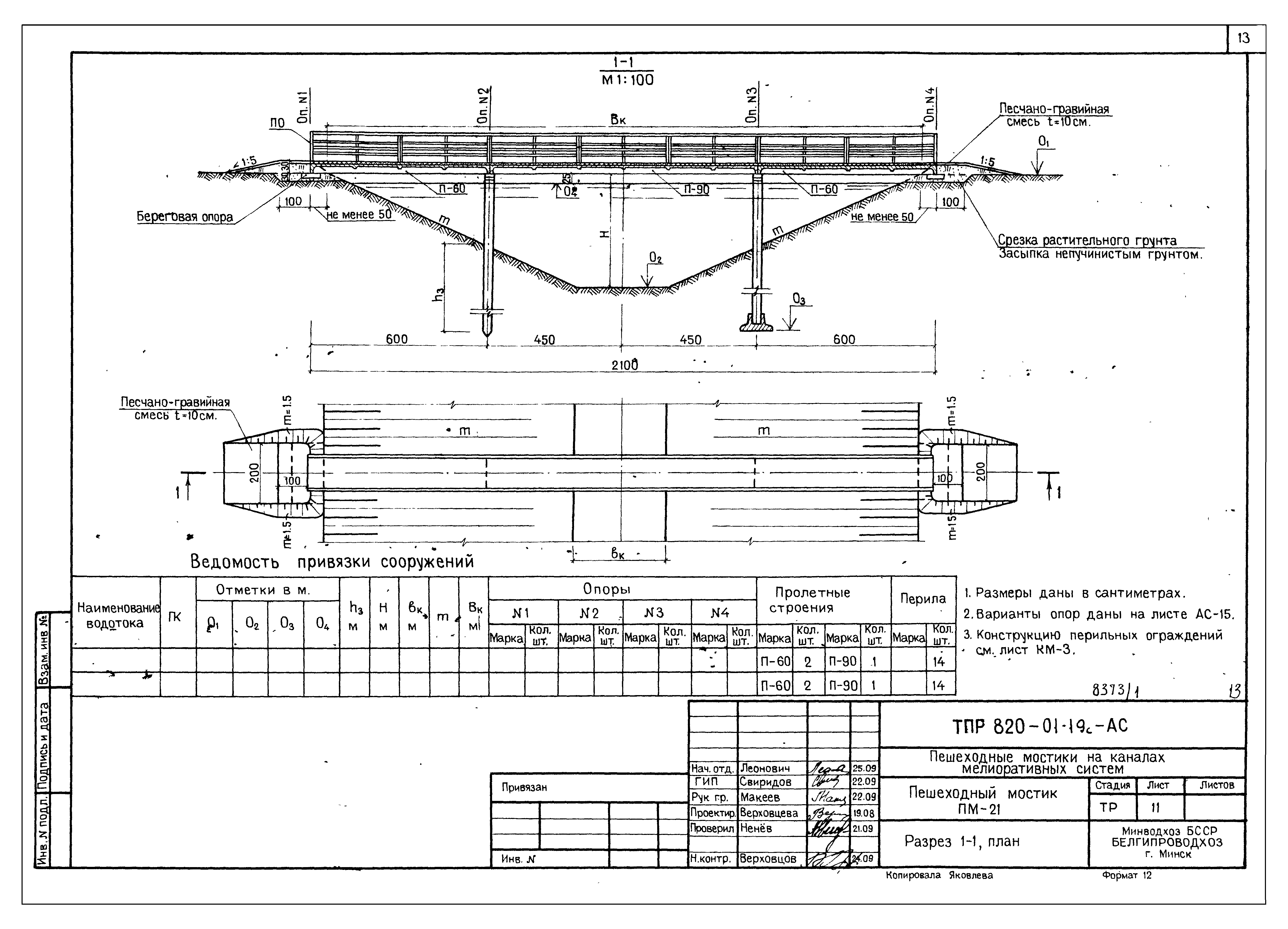 Типовые проектные решения 820-01-19с