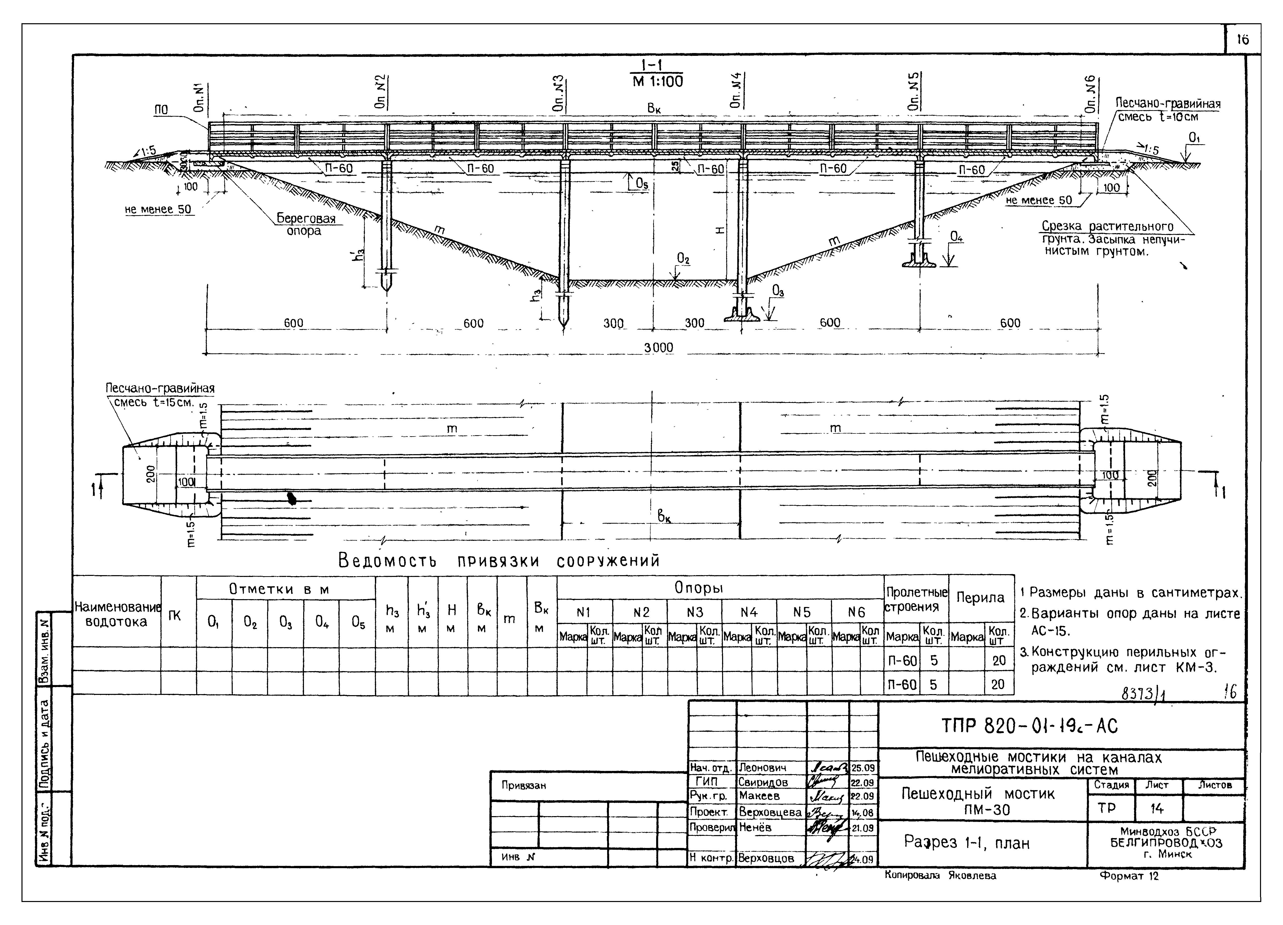 Типовые проектные решения 820-01-19с
