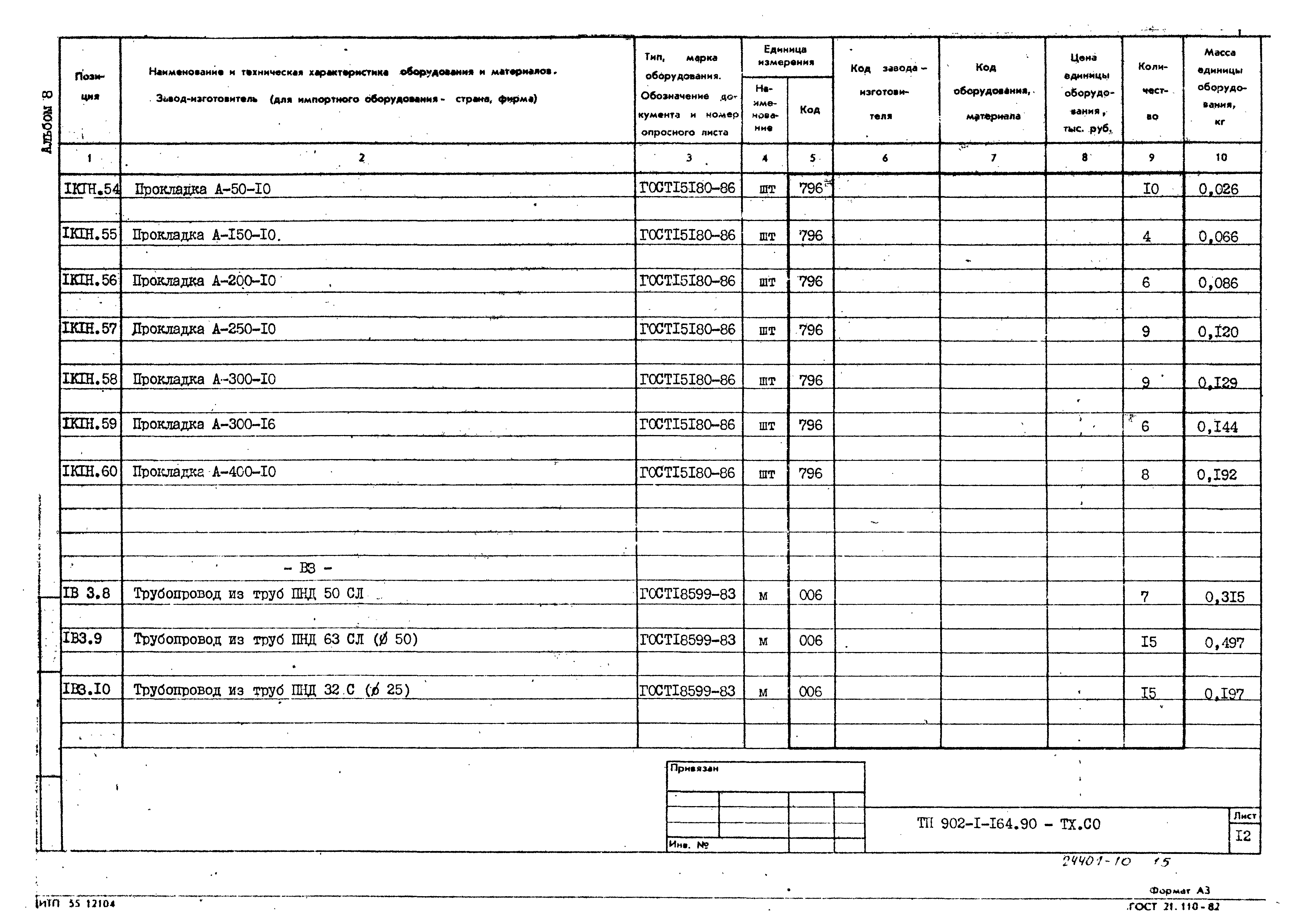 Типовой проект 902-1-167.1.90