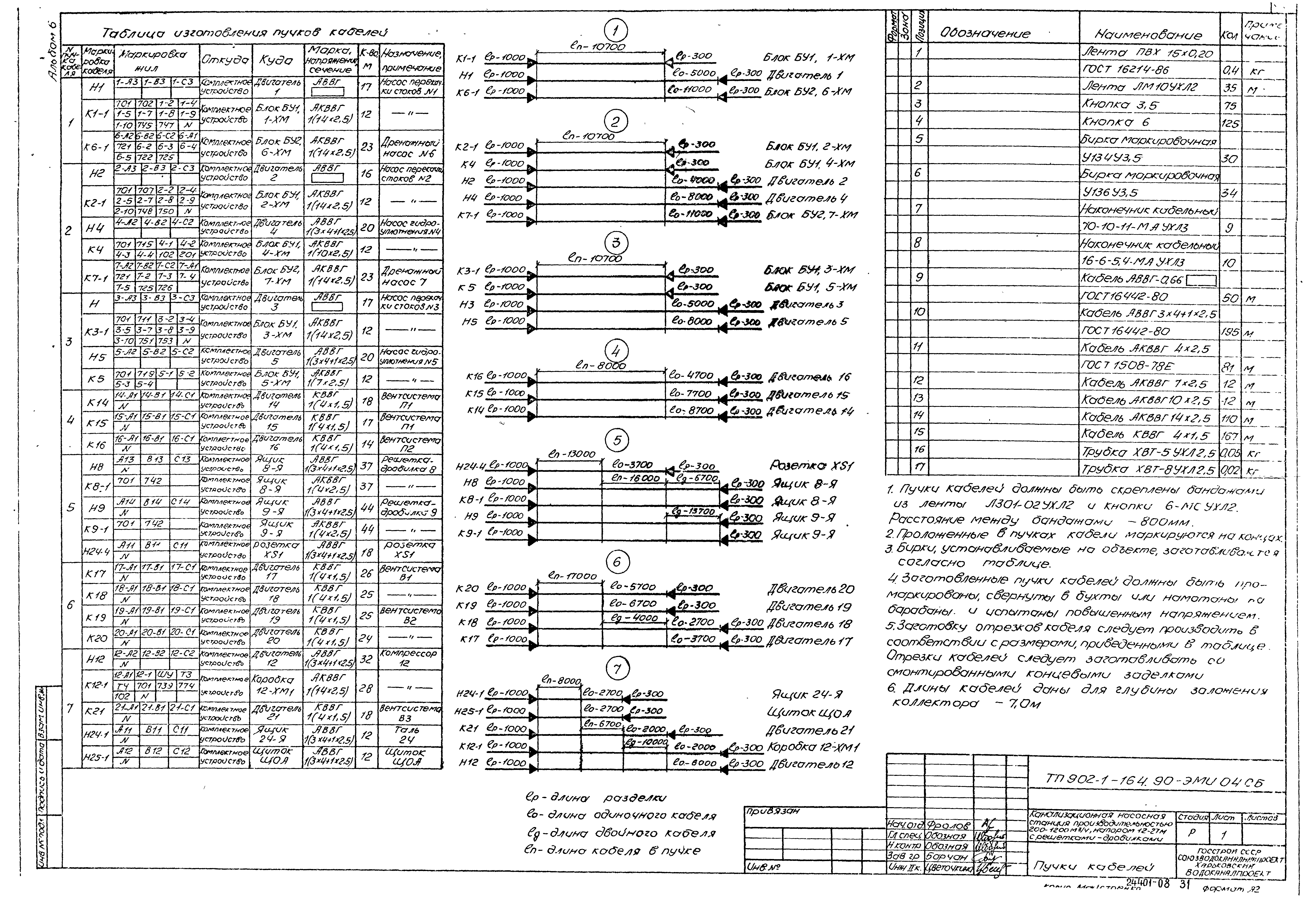 Типовой проект 902-1-167.1.90