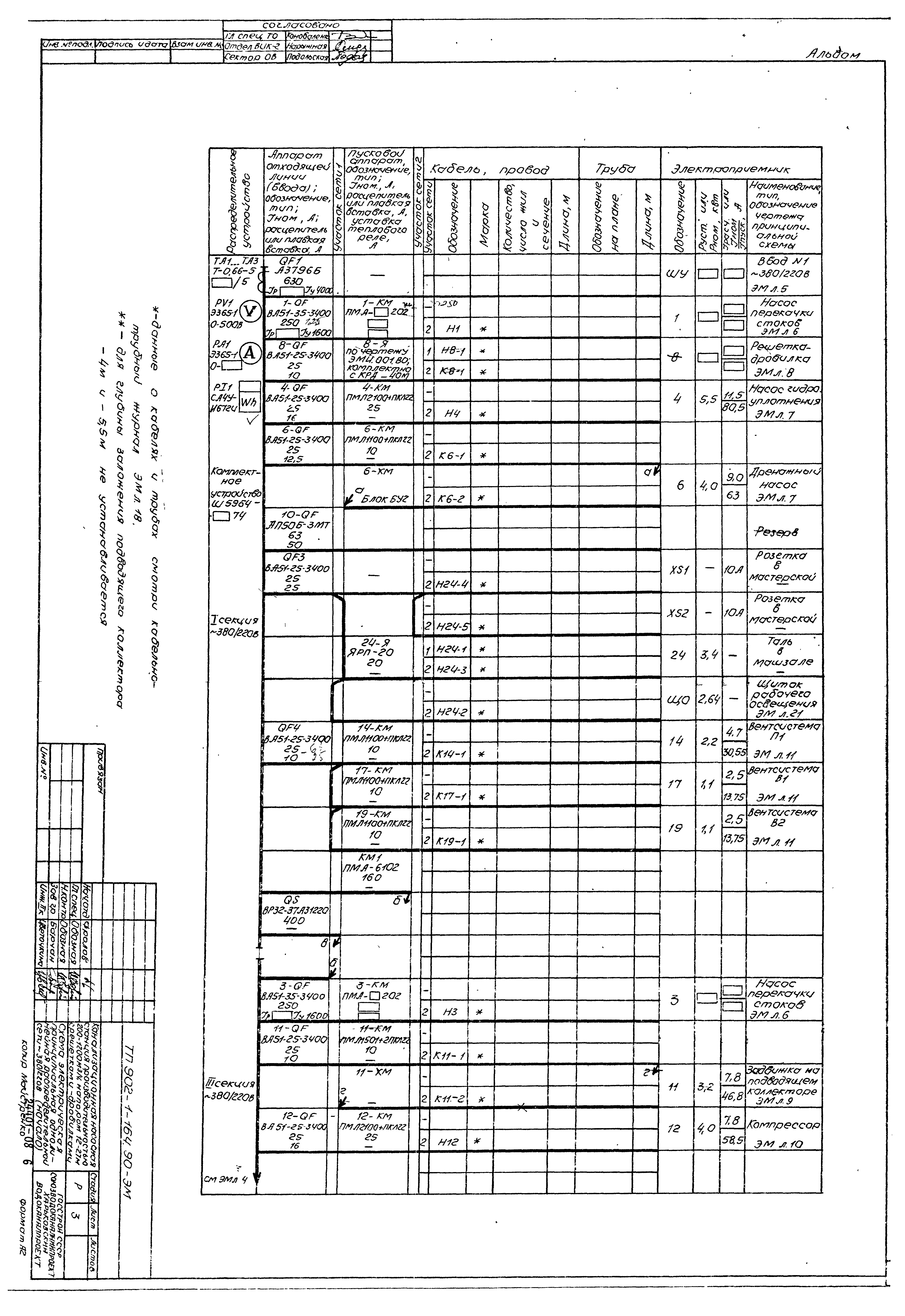 Типовой проект 902-1-167.1.90