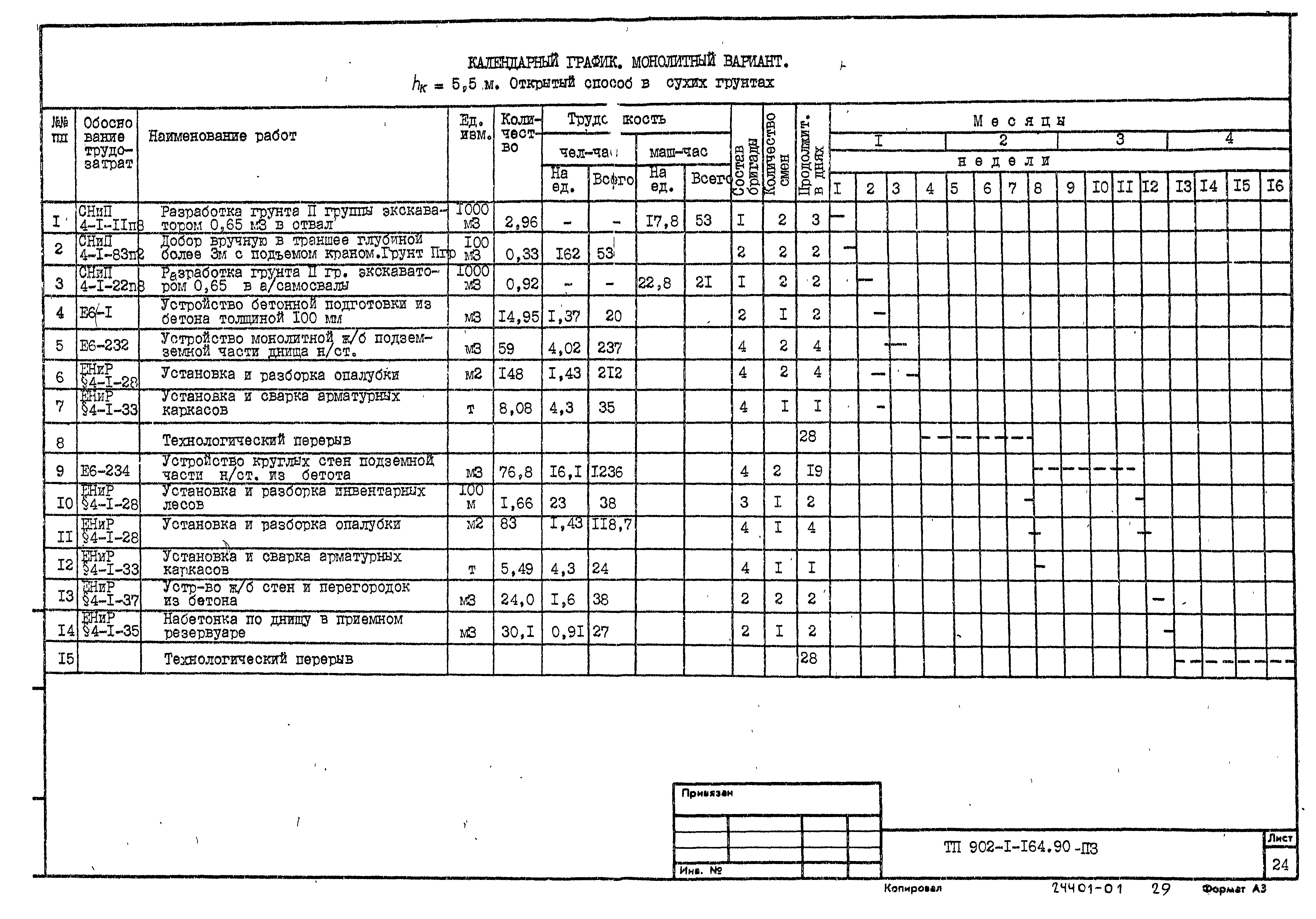 Типовой проект 902-1-167.1.90